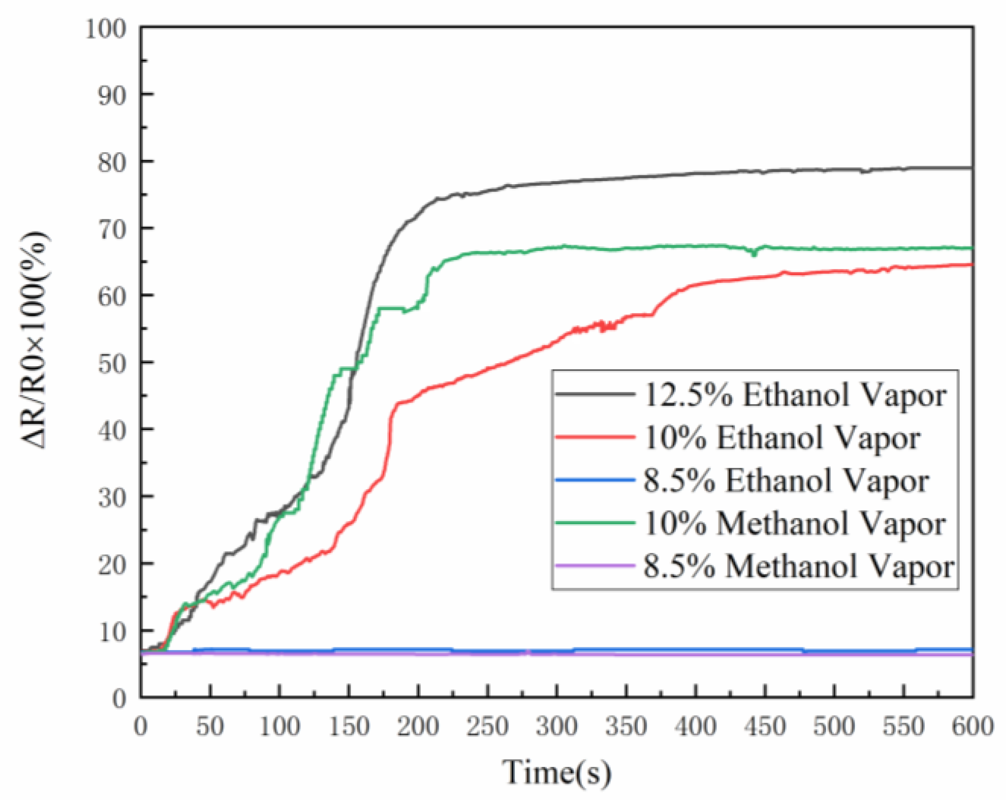 Applsci 09 05419 g012