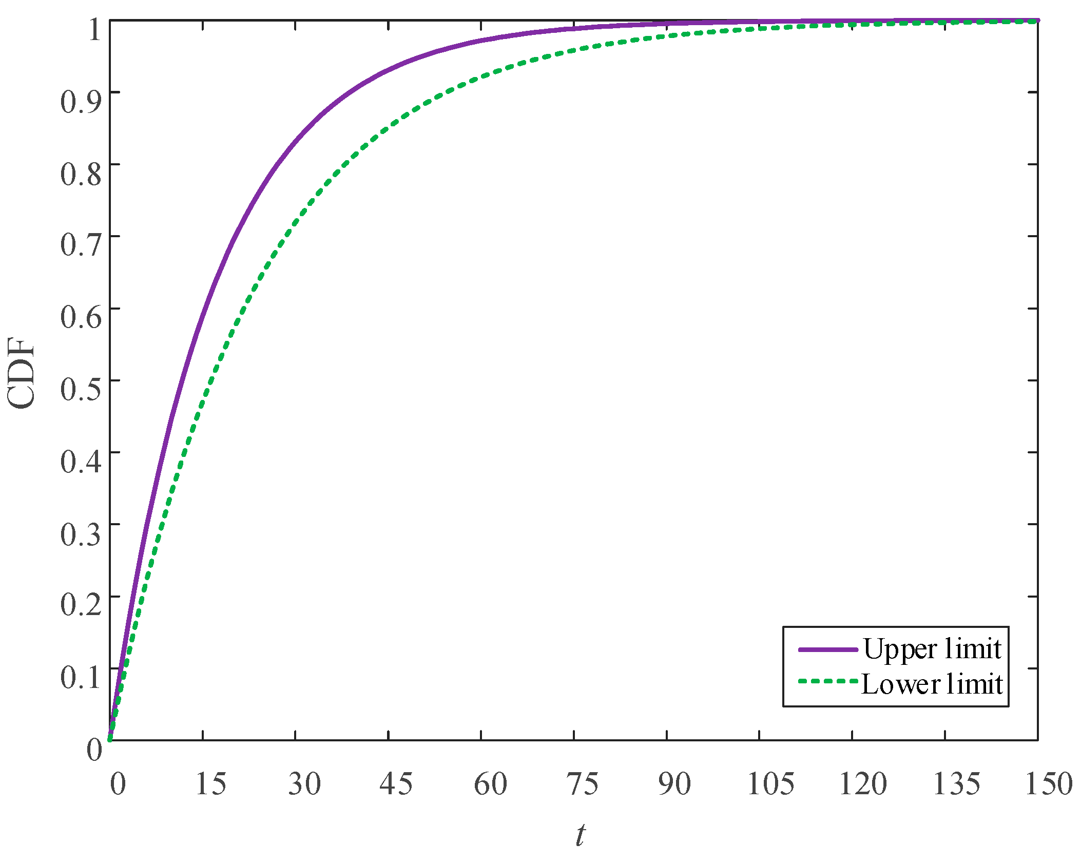 Applsci 09 05422 g004