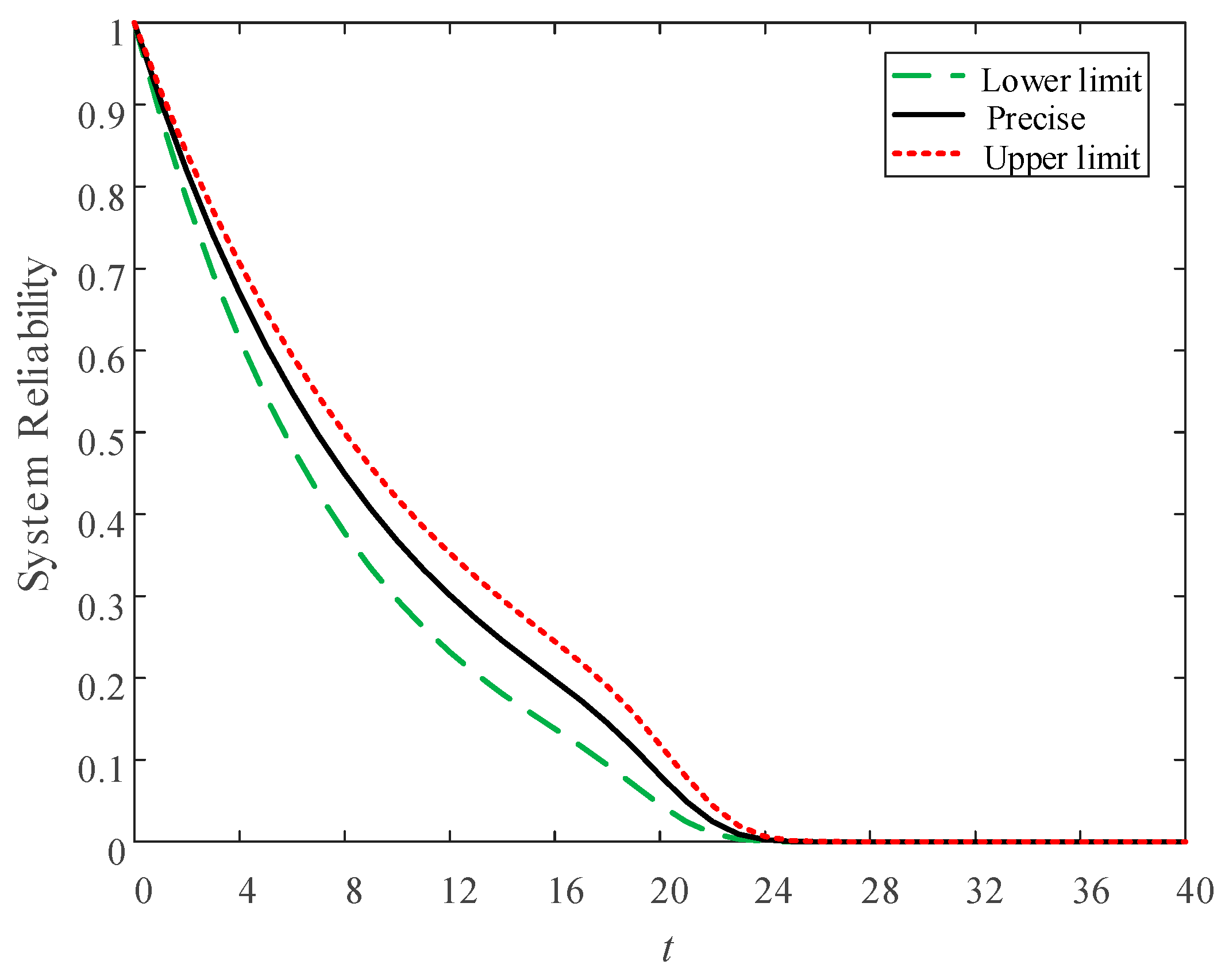 Applsci 09 05422 g005