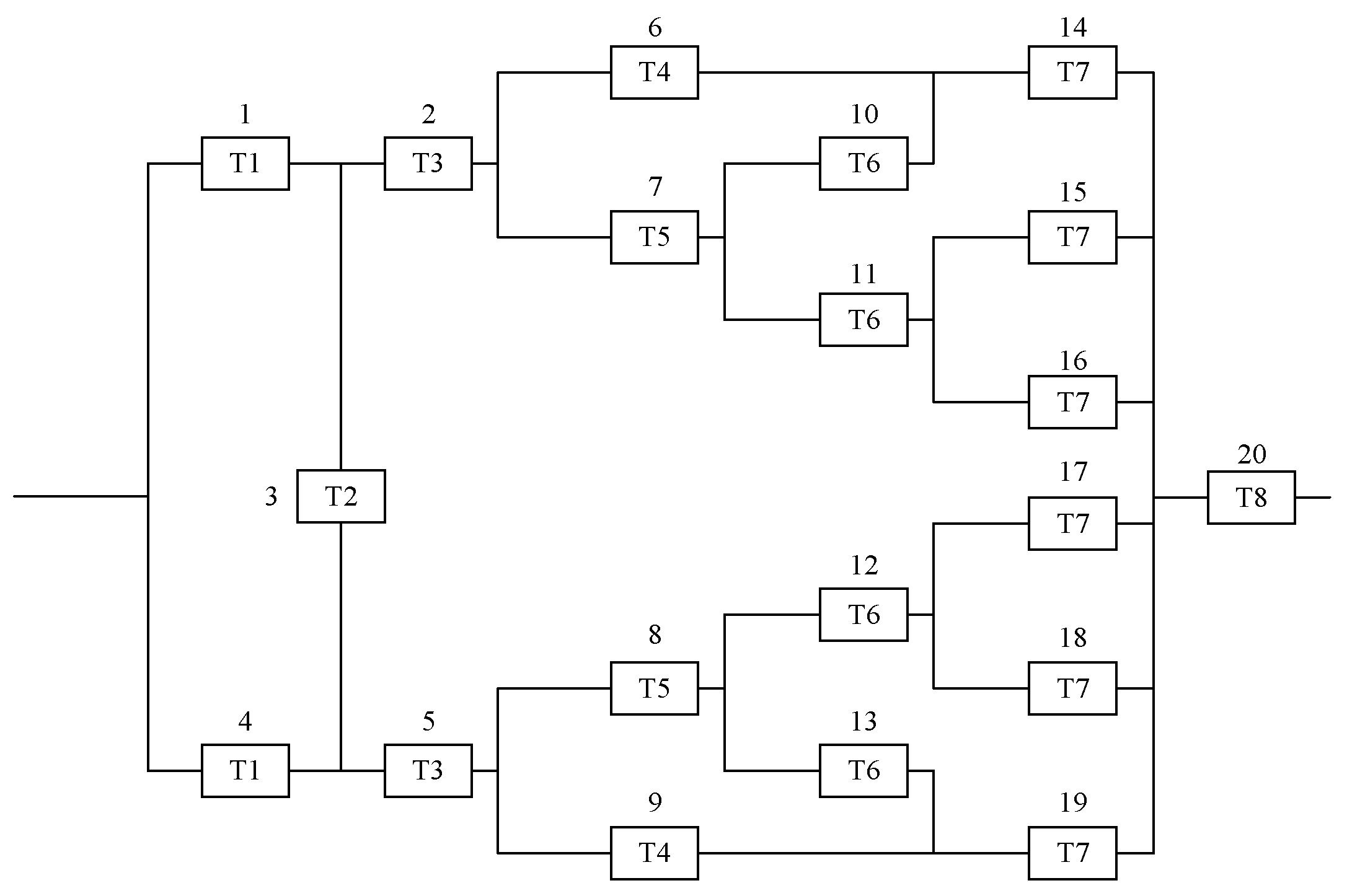 Applsci 09 05422 g006