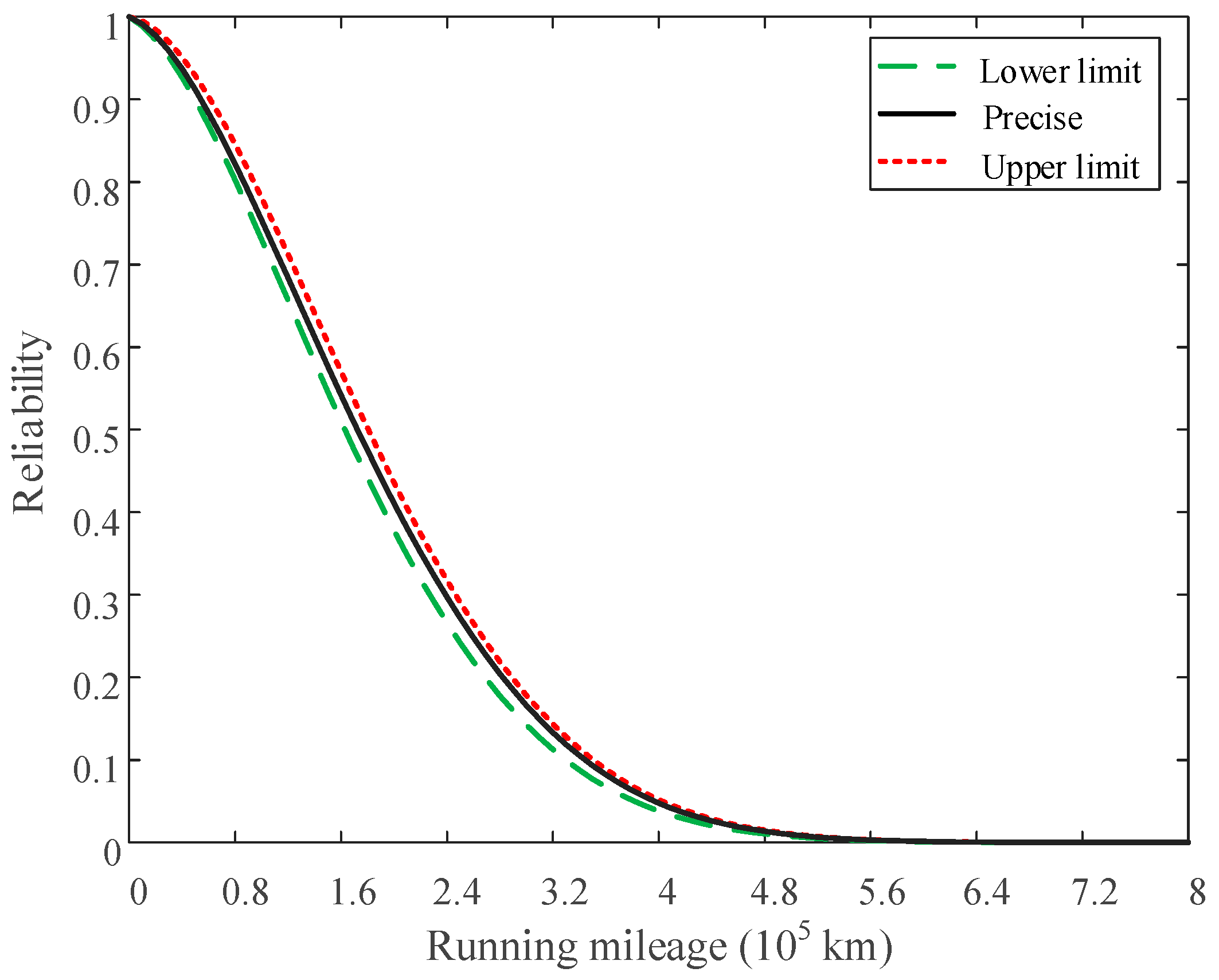 Applsci 09 05422 g007