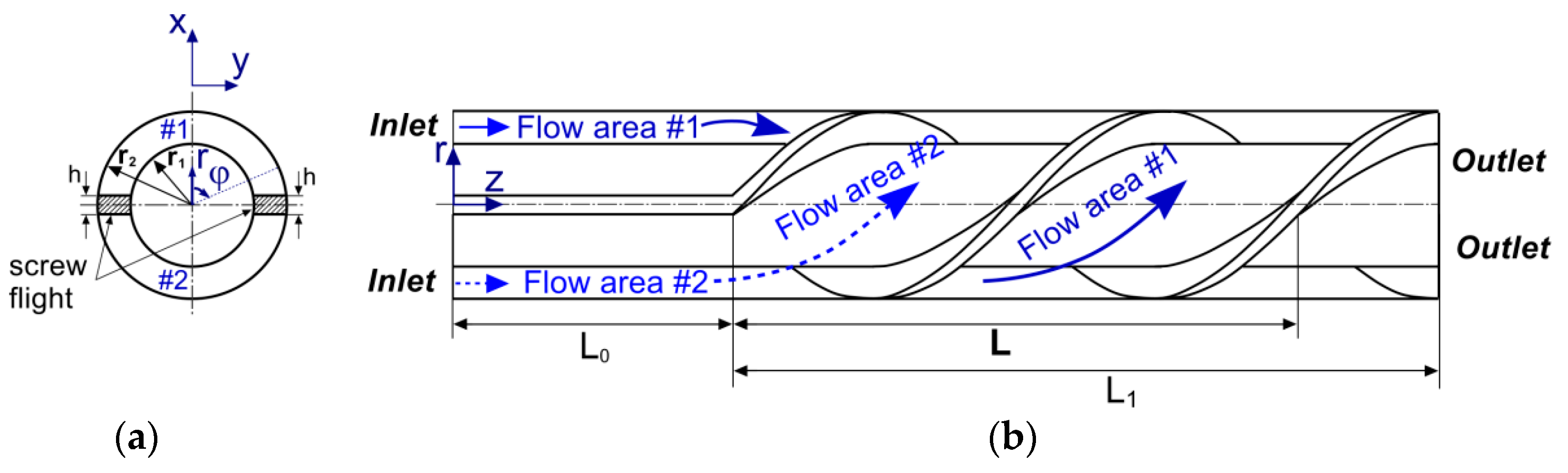 Applsci 09 05423 g001 Applsci 09 05423 g001