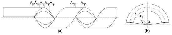 Numerical Simulation of Polymer Solutions in a Single-Screw Extruder