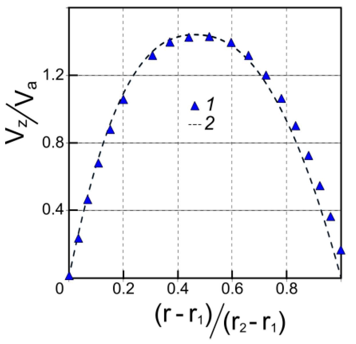 Applsci 09 05423 g006 Applsci 09 05423 g006