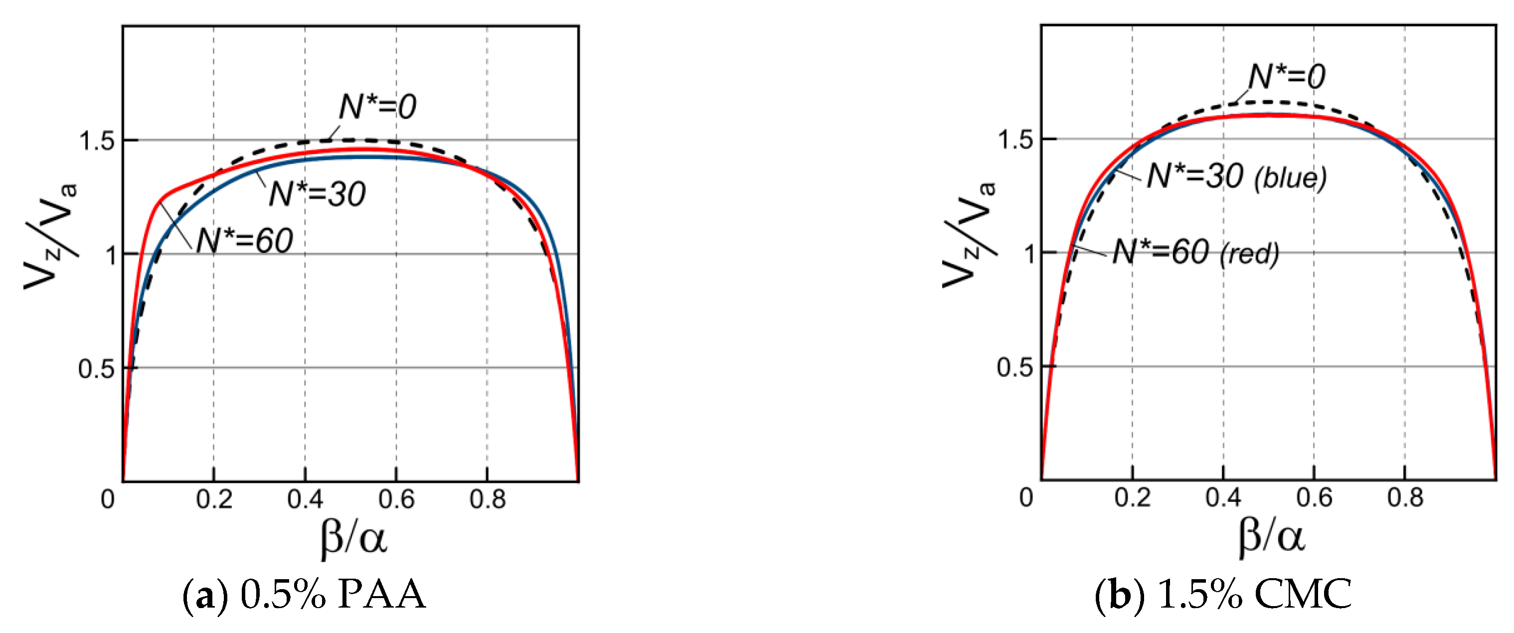 Applsci 09 05423 g010 Applsci 09 05423 g010