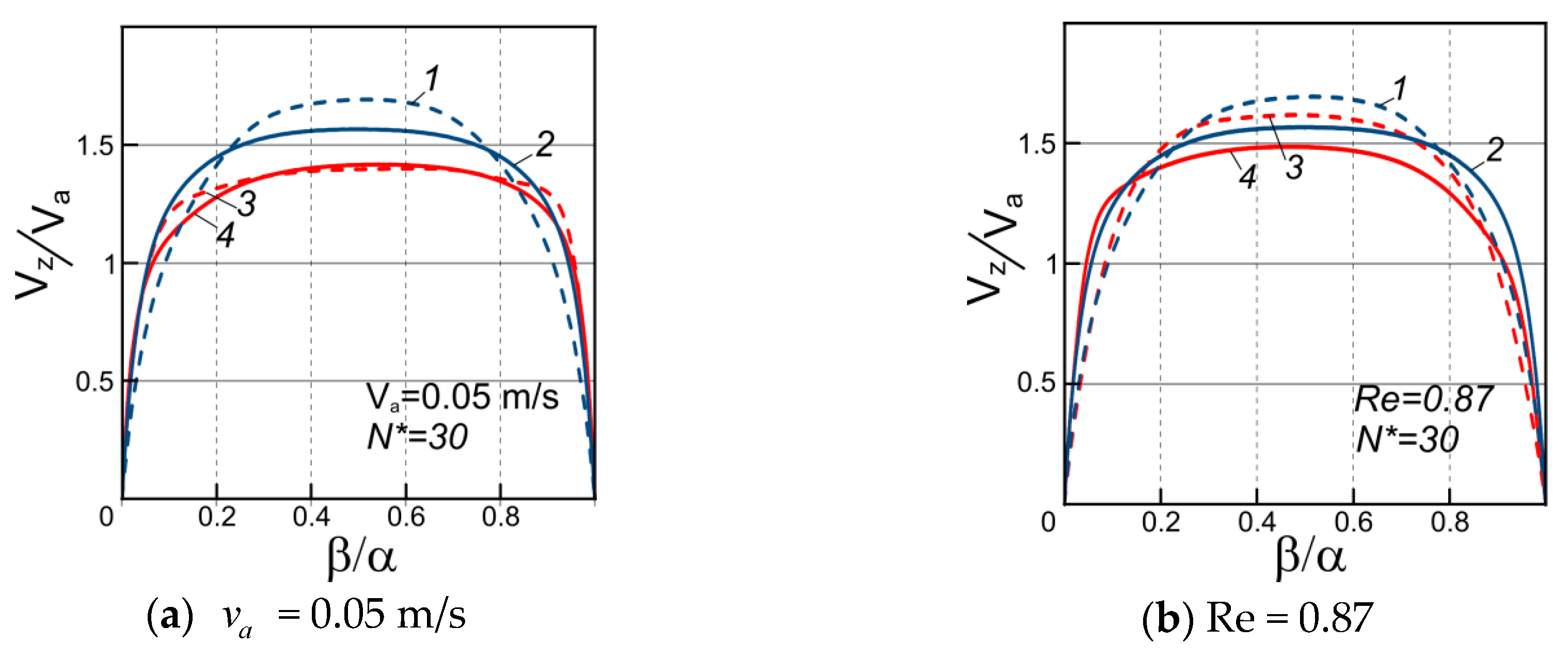 Applsci 09 05423 g011 Applsci 09 05423 g011