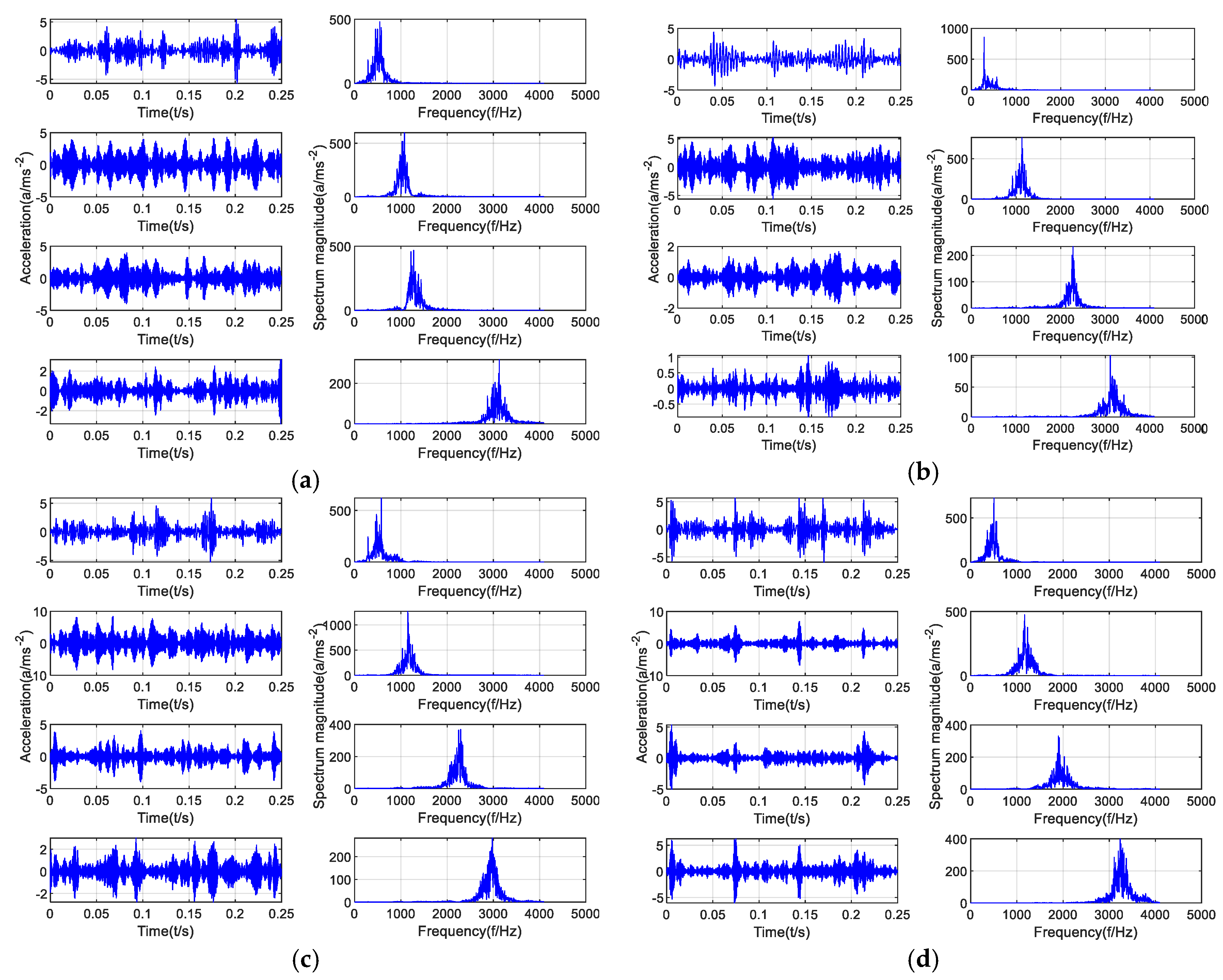 Applsci 09 05424 g006