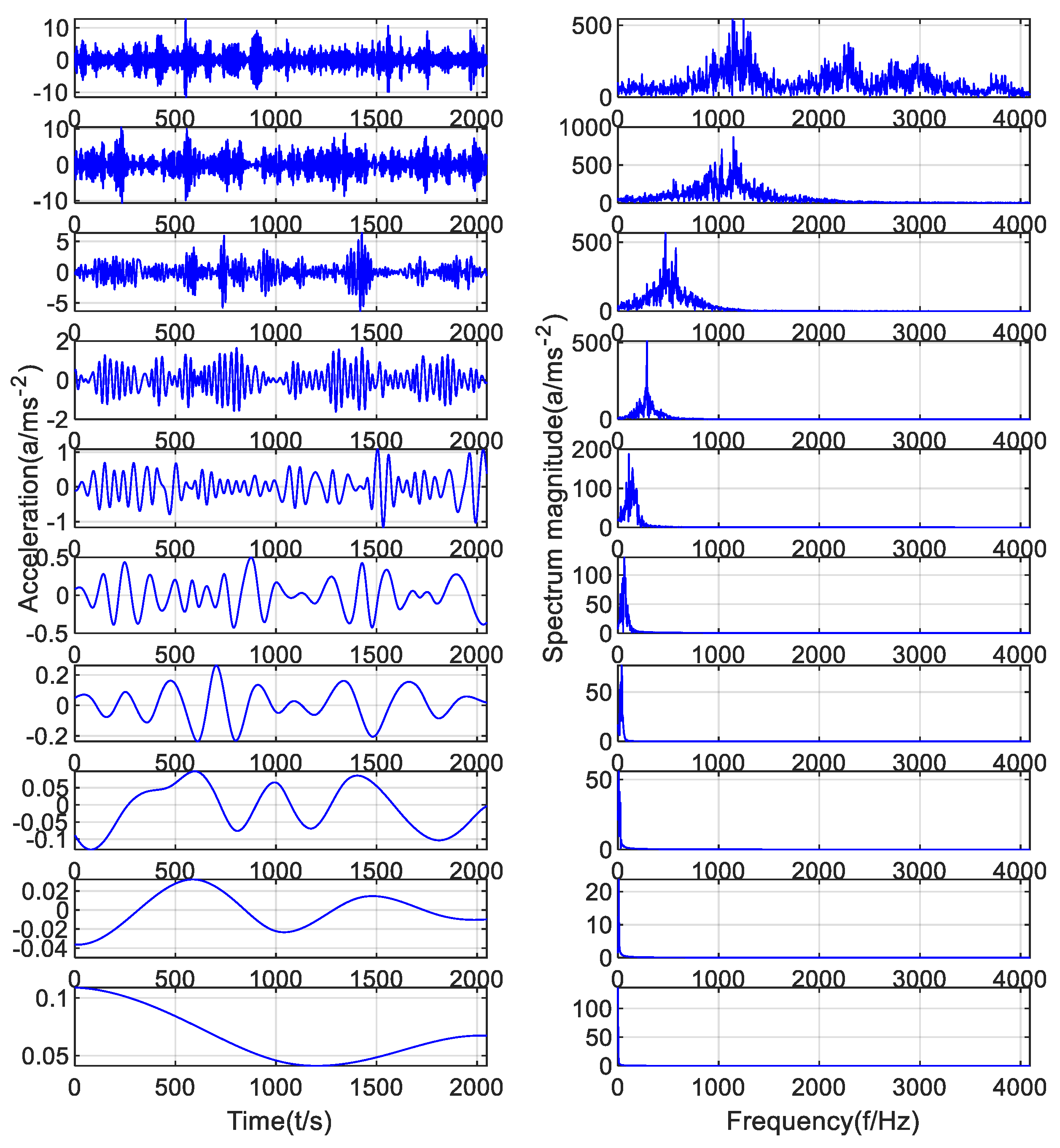 Applsci 09 05424 g012