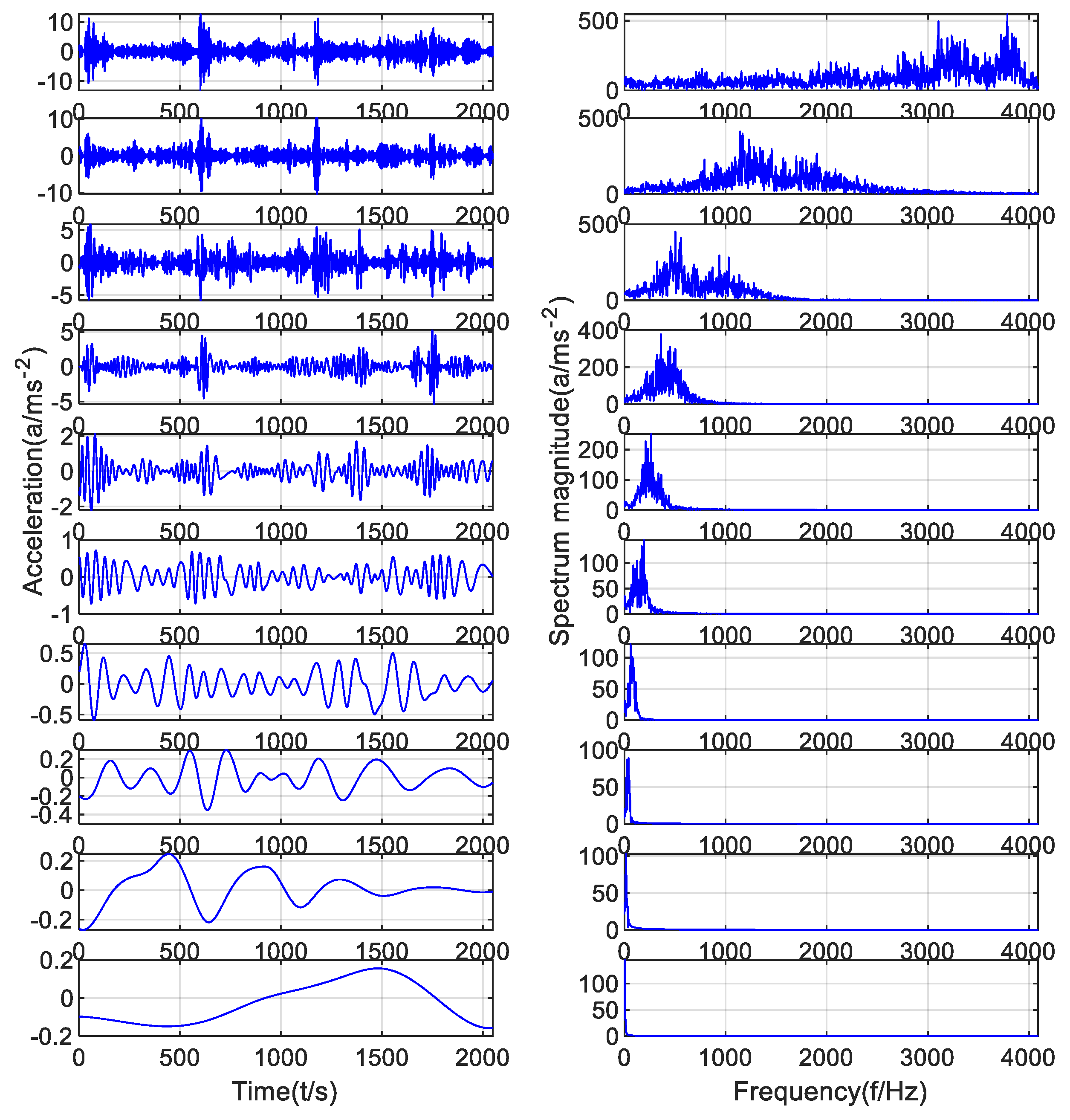 Applsci 09 05424 g013