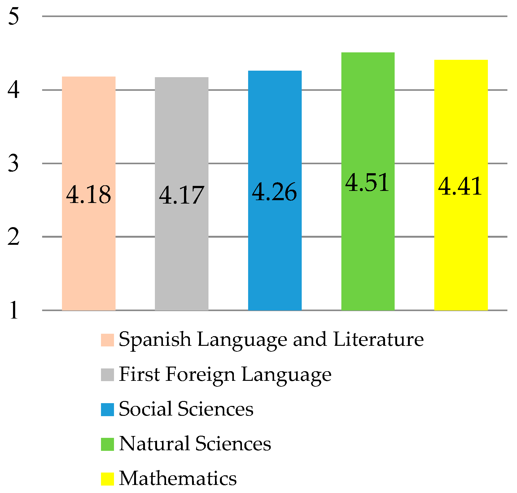 Applsci 09 05426 g004