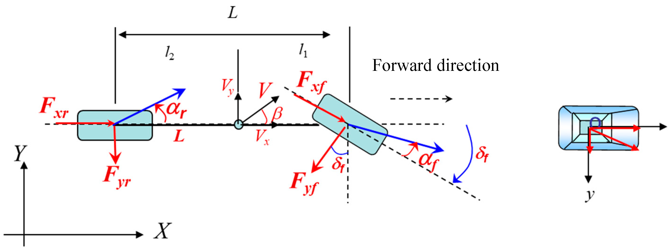 Applsci 09 05428 g003 550