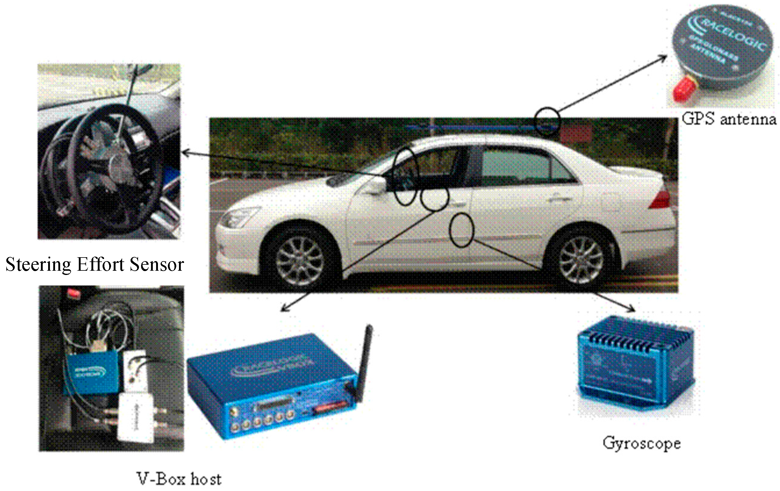 Applsci 09 05428 g004 550