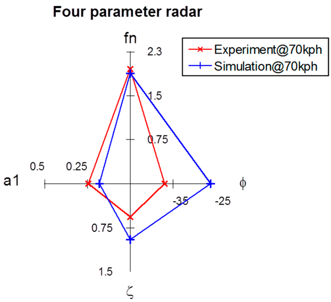 Applsci 09 05428 g008 550