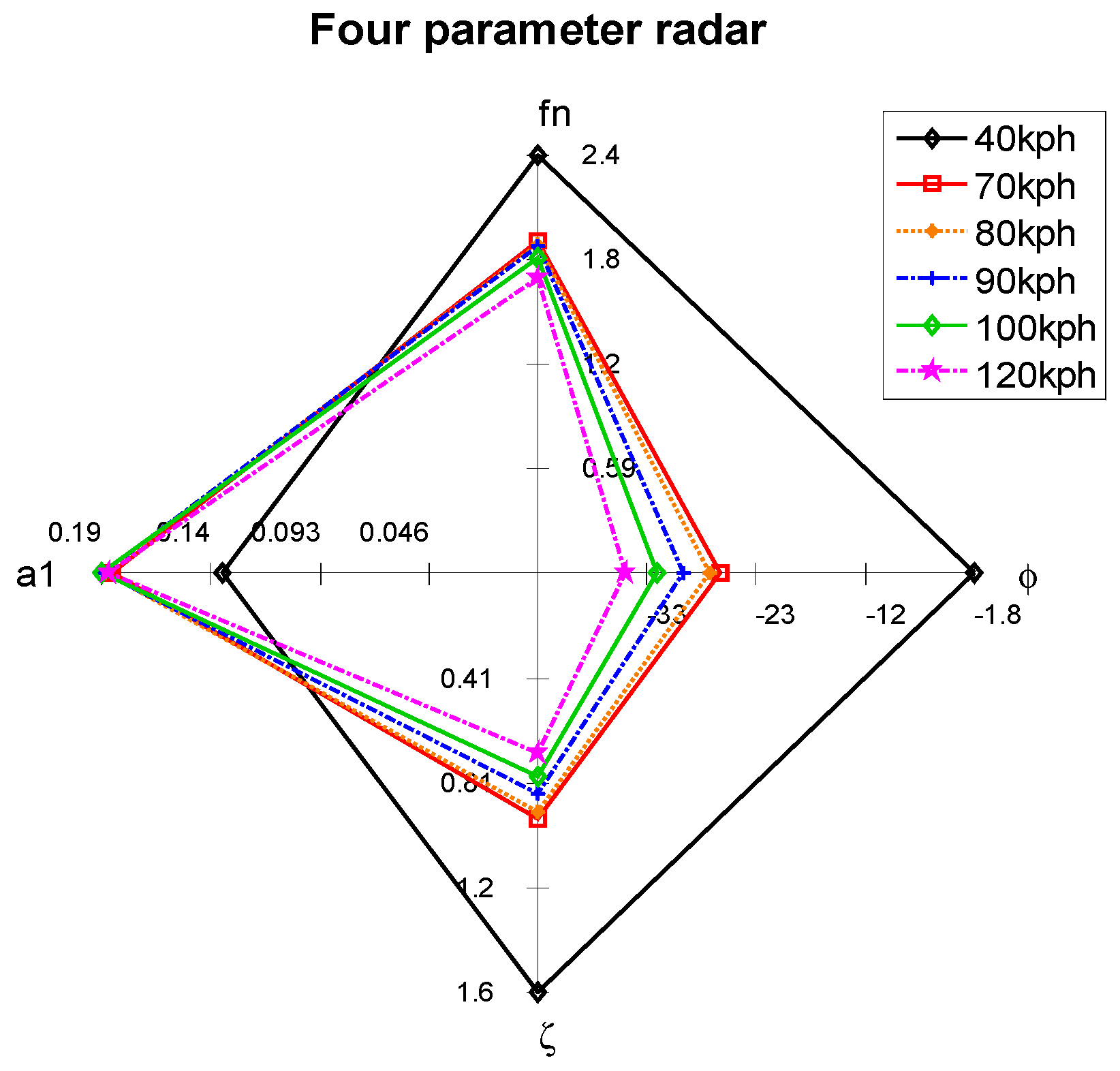 Applsci 09 05428 g009 550