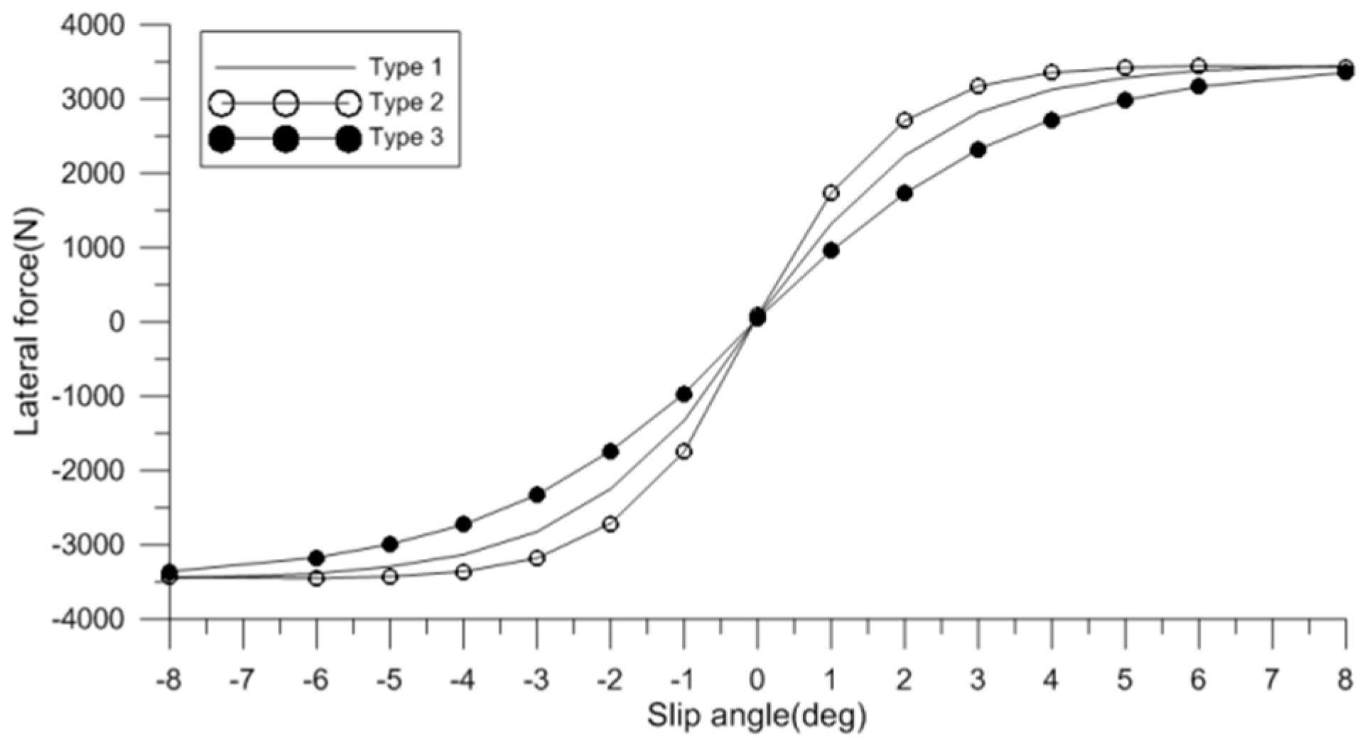 Applsci 09 05428 g010 550