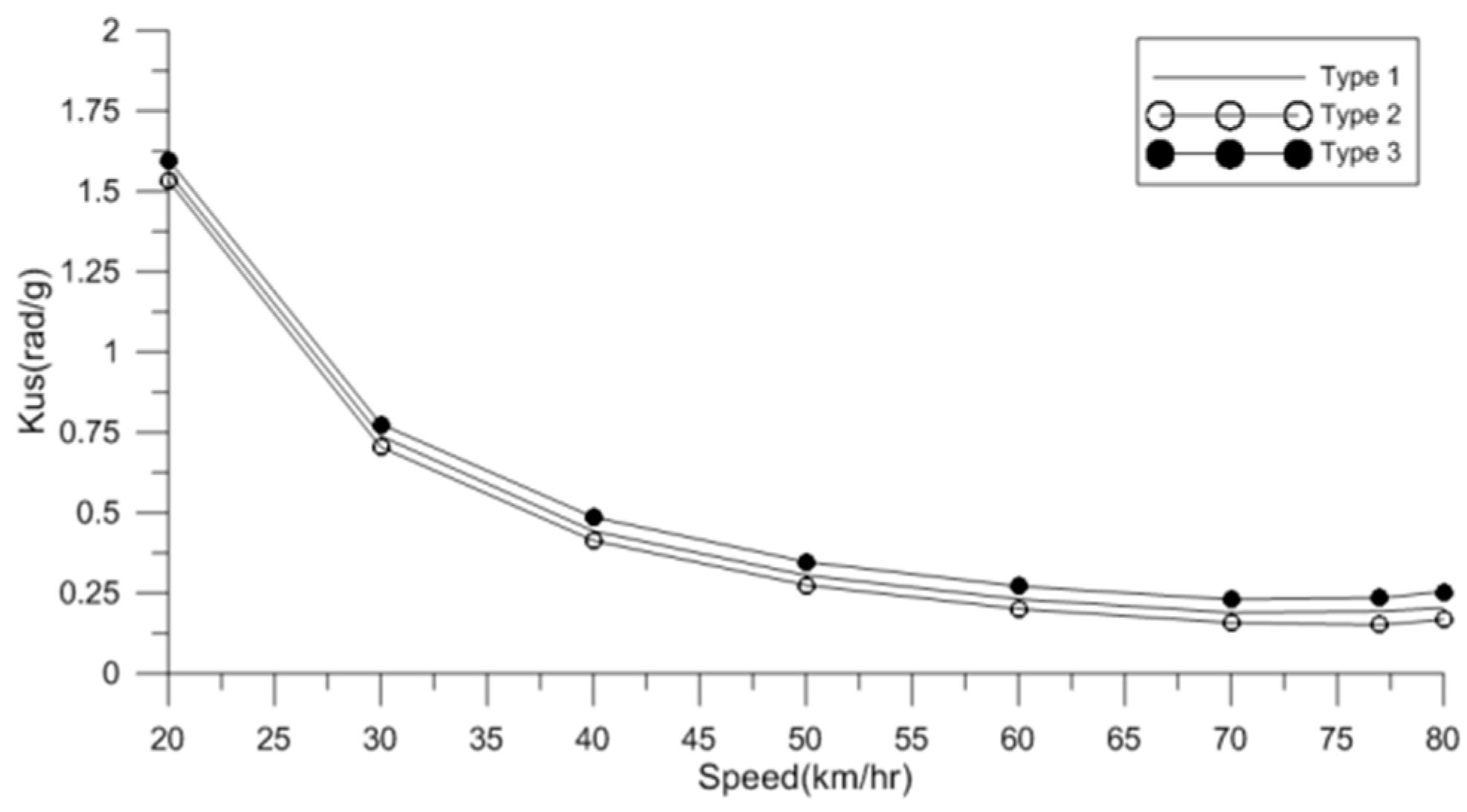 Applsci 09 05428 g011 550