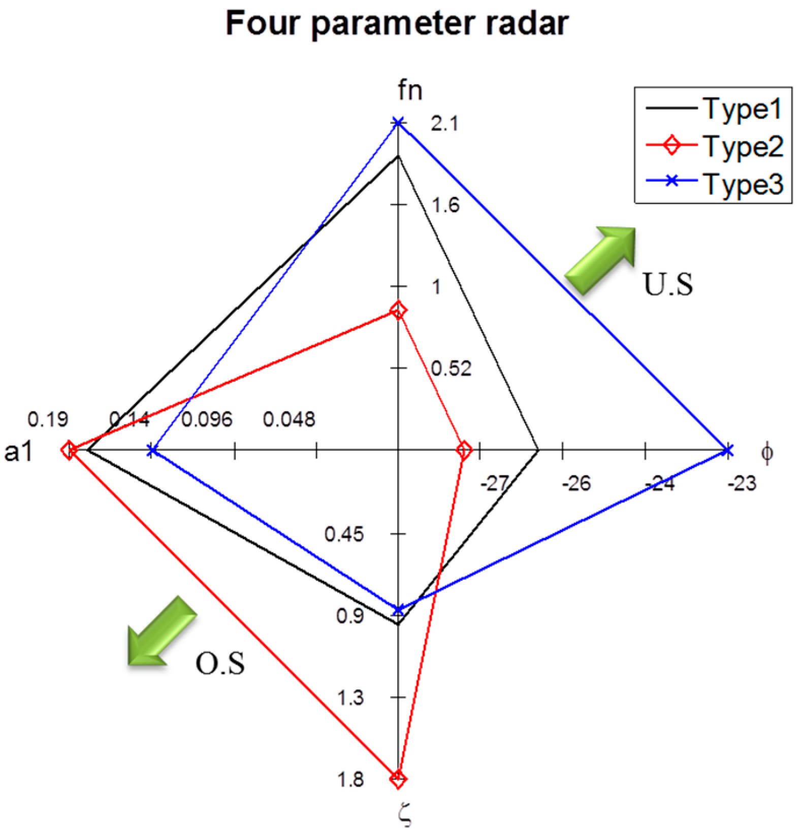 Applsci 09 05428 g013 550