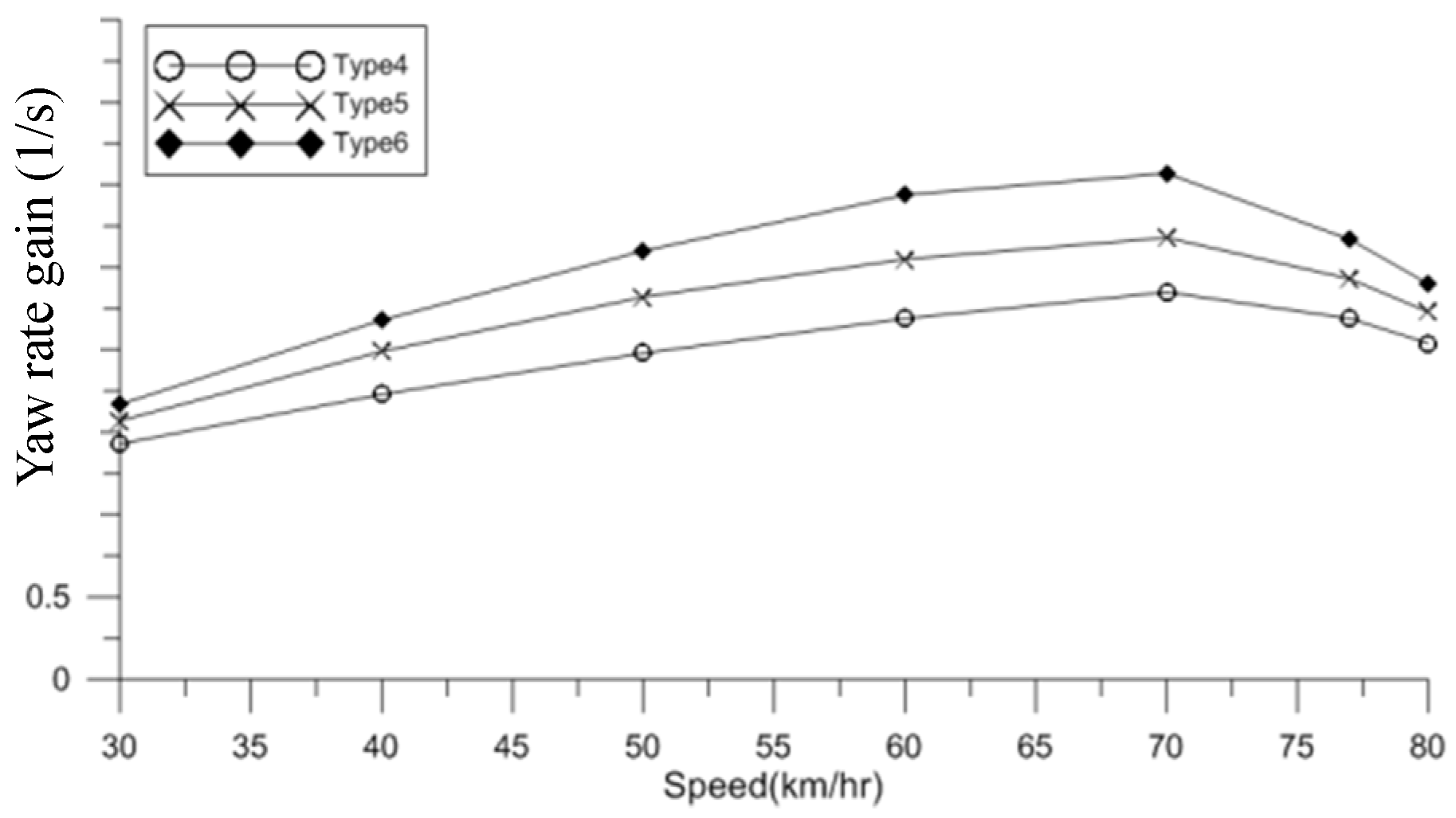 Applsci 09 05428 g014 550