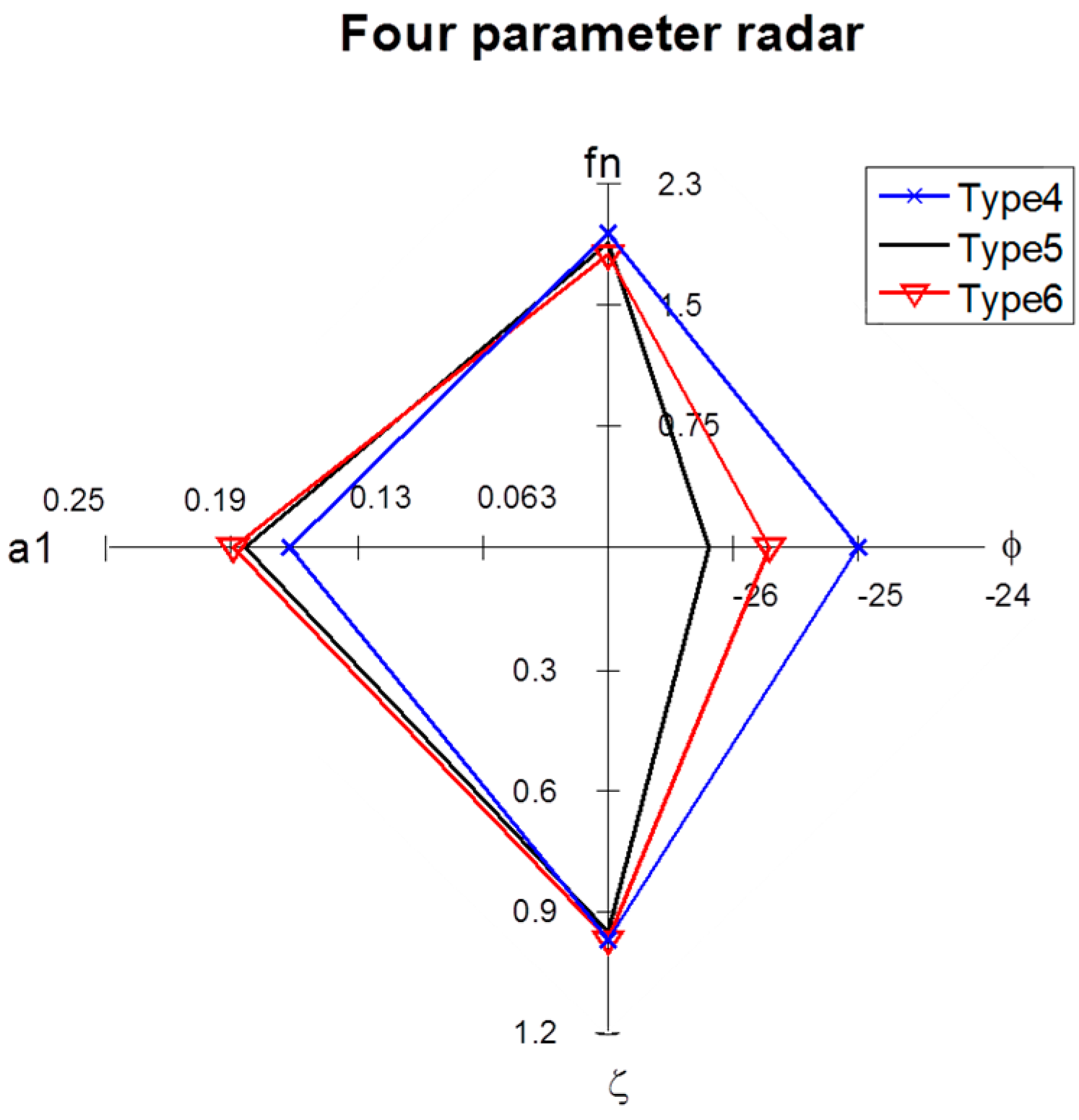 Applsci 09 05428 g016 550