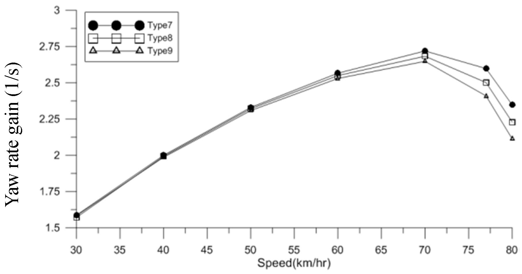 Applsci 09 05428 g017 550