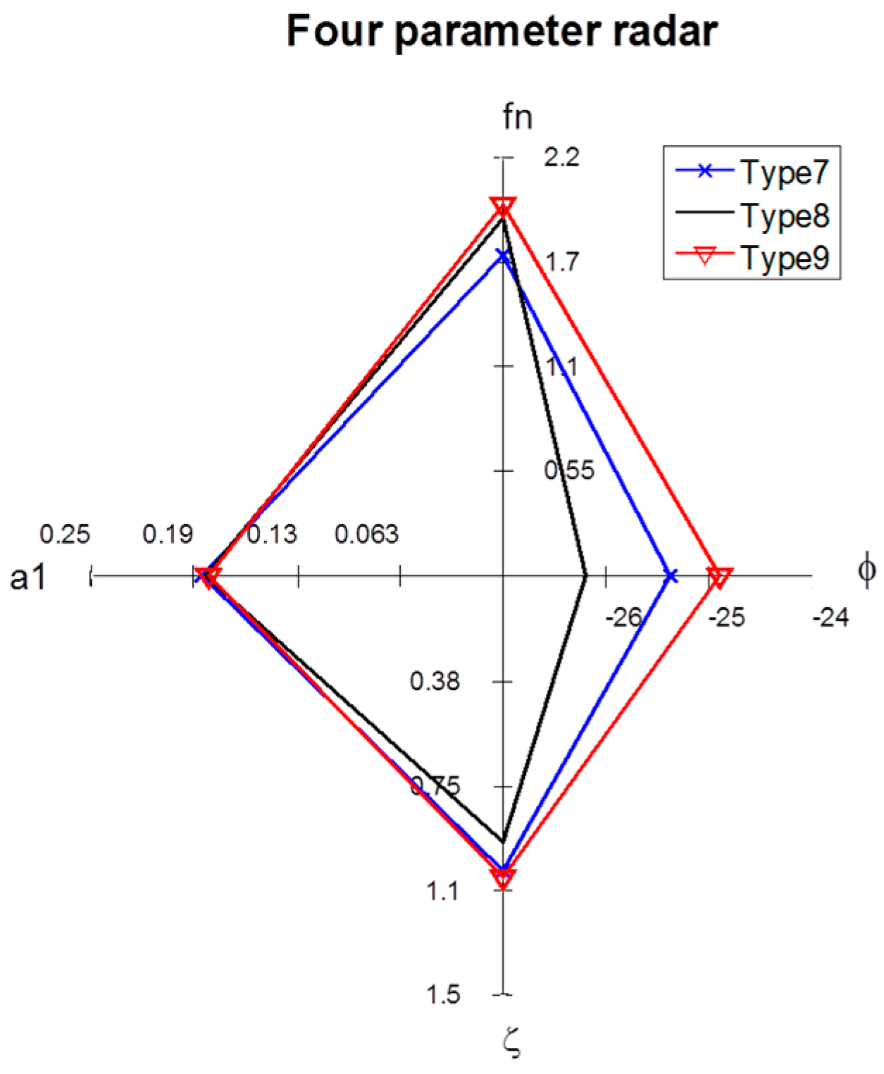 Applsci 09 05428 g018 550