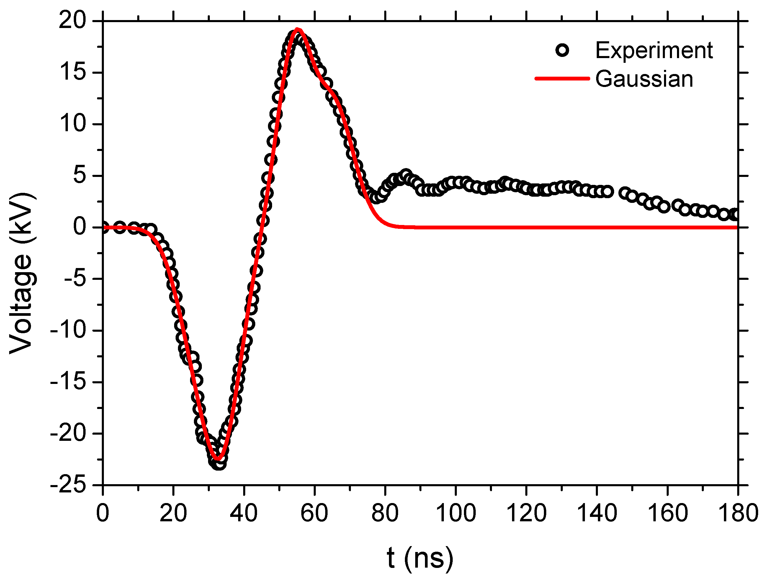 Applsci 09 05429 g002