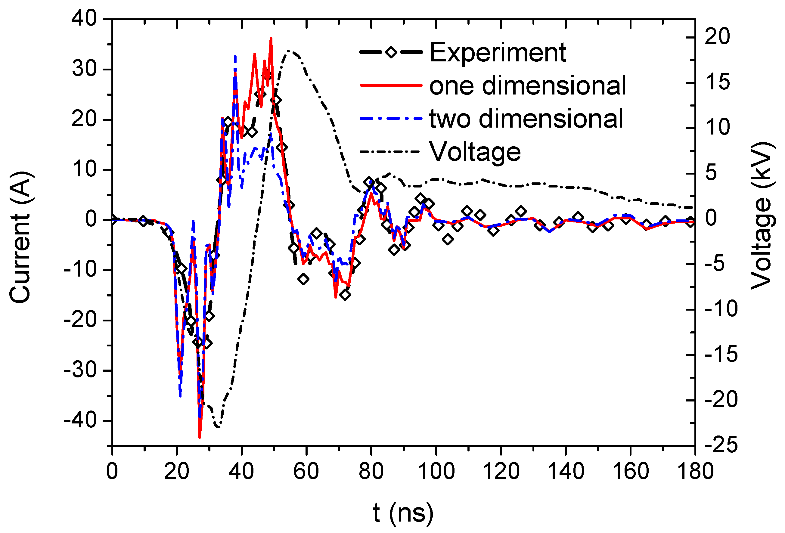 Applsci 09 05429 g004