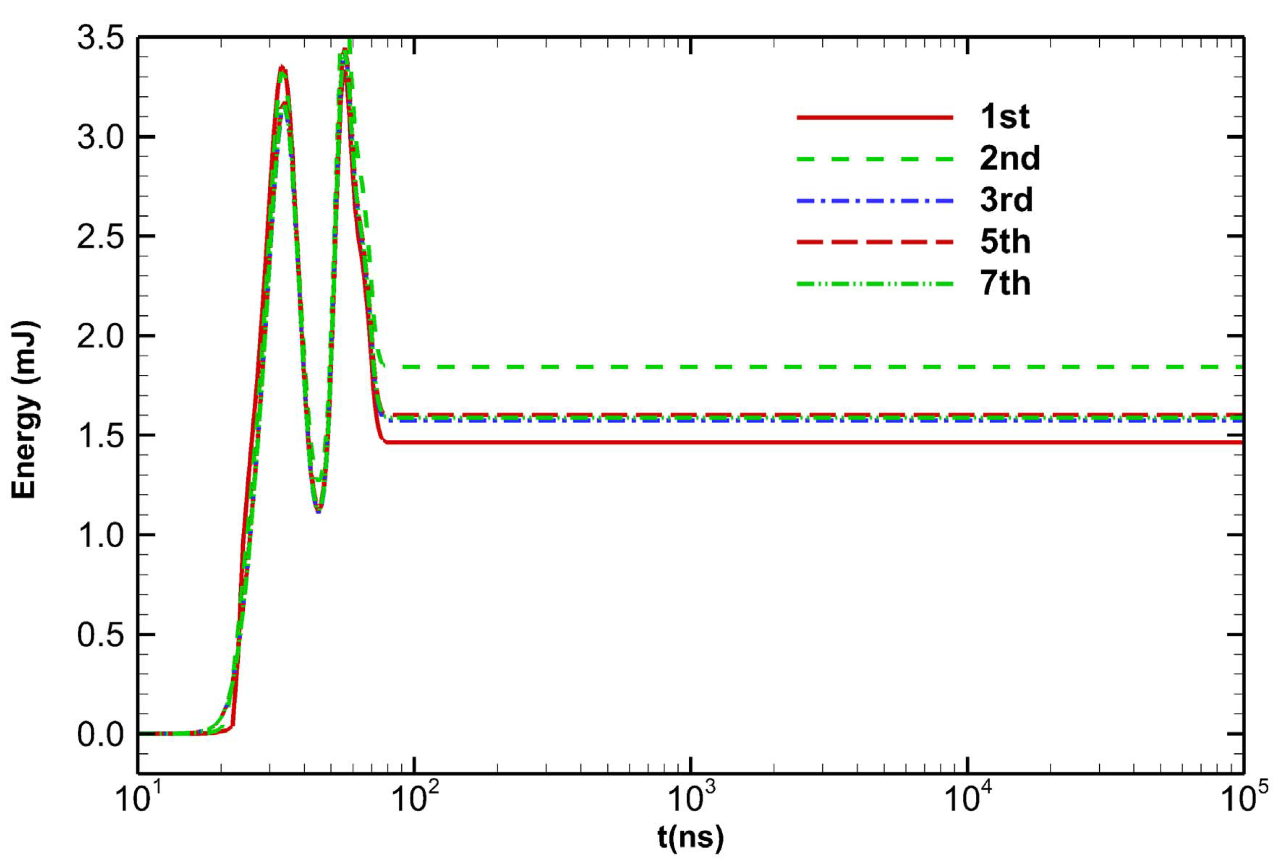 Applsci 09 05429 g005