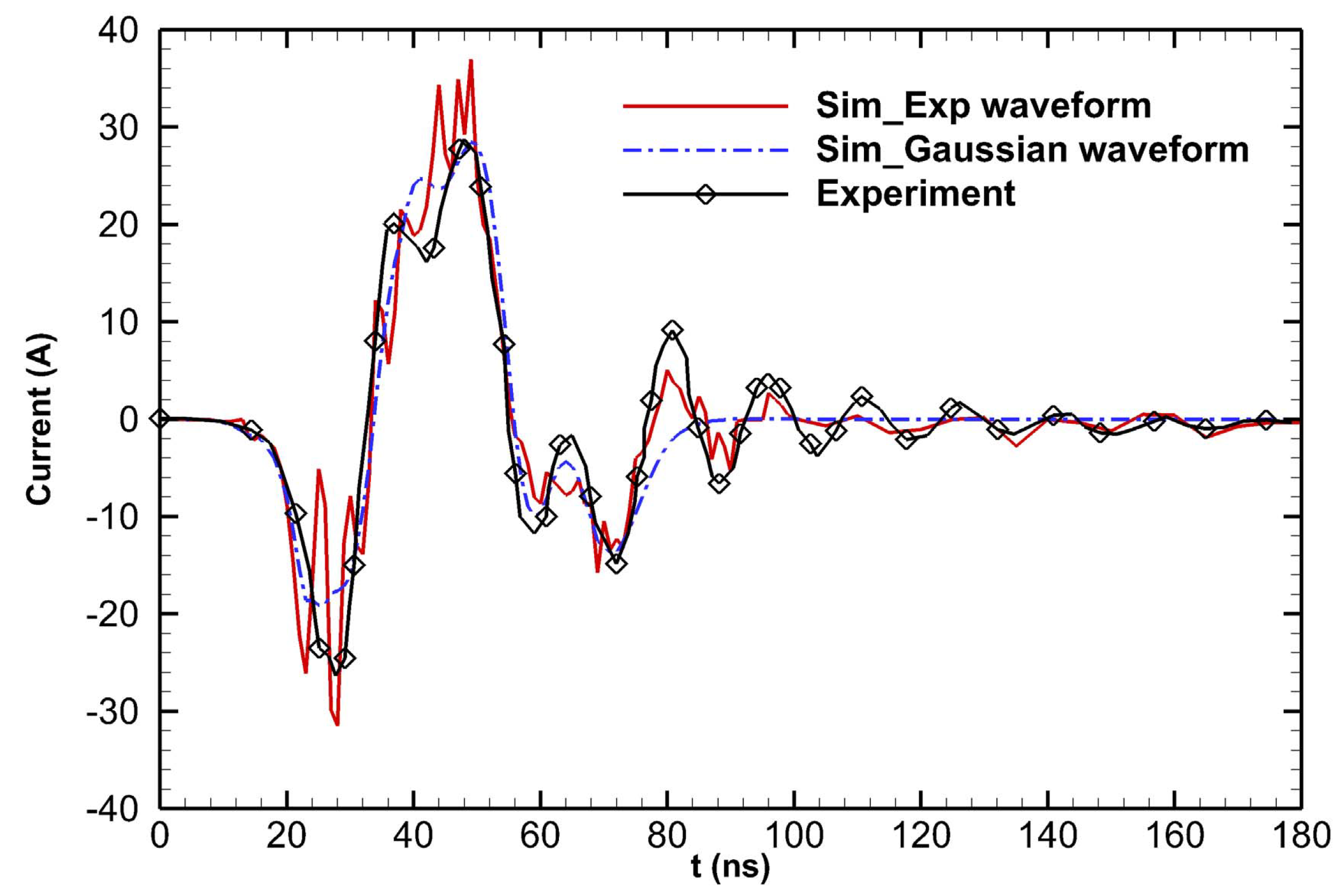 Applsci 09 05429 g006