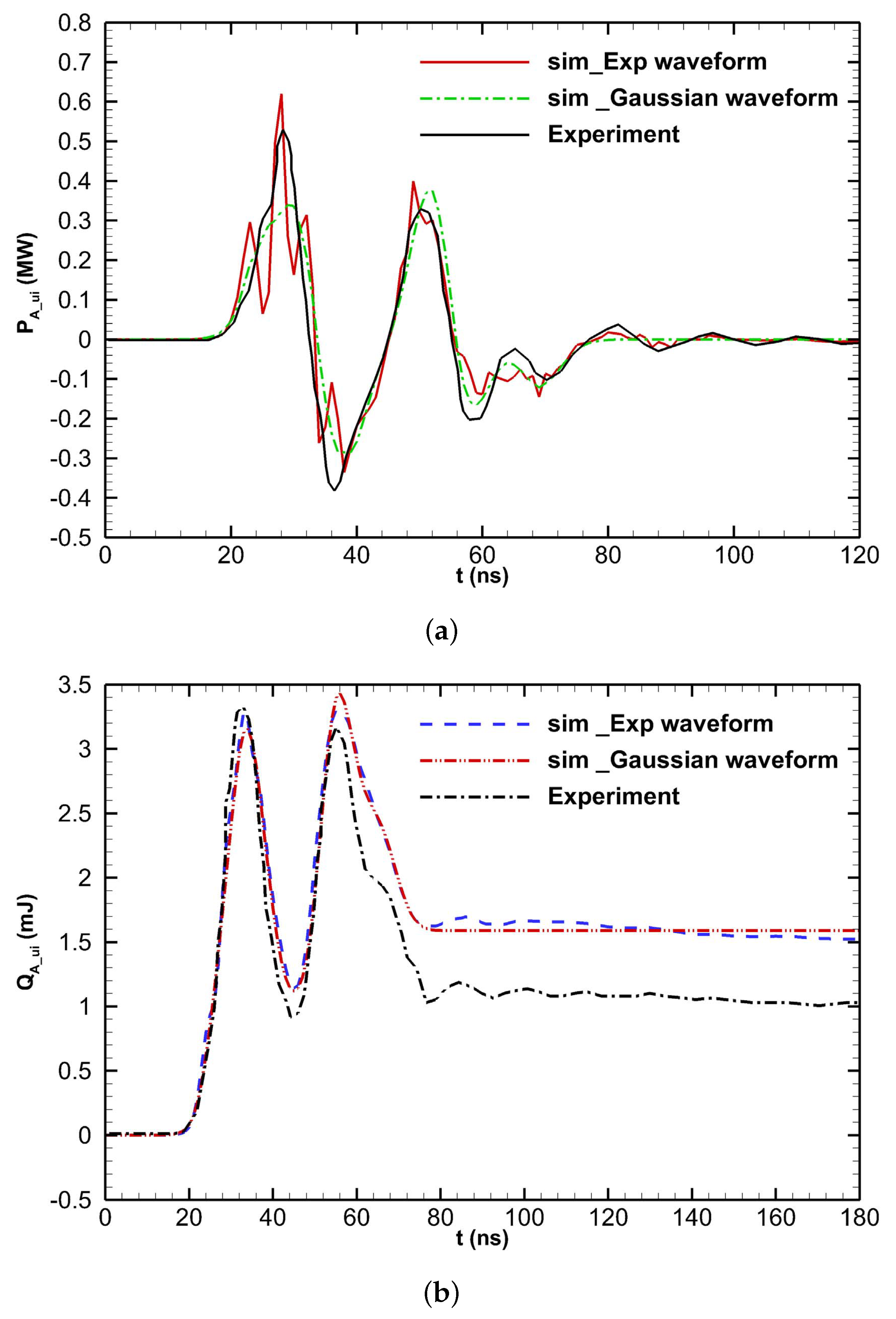 Applsci 09 05429 g007