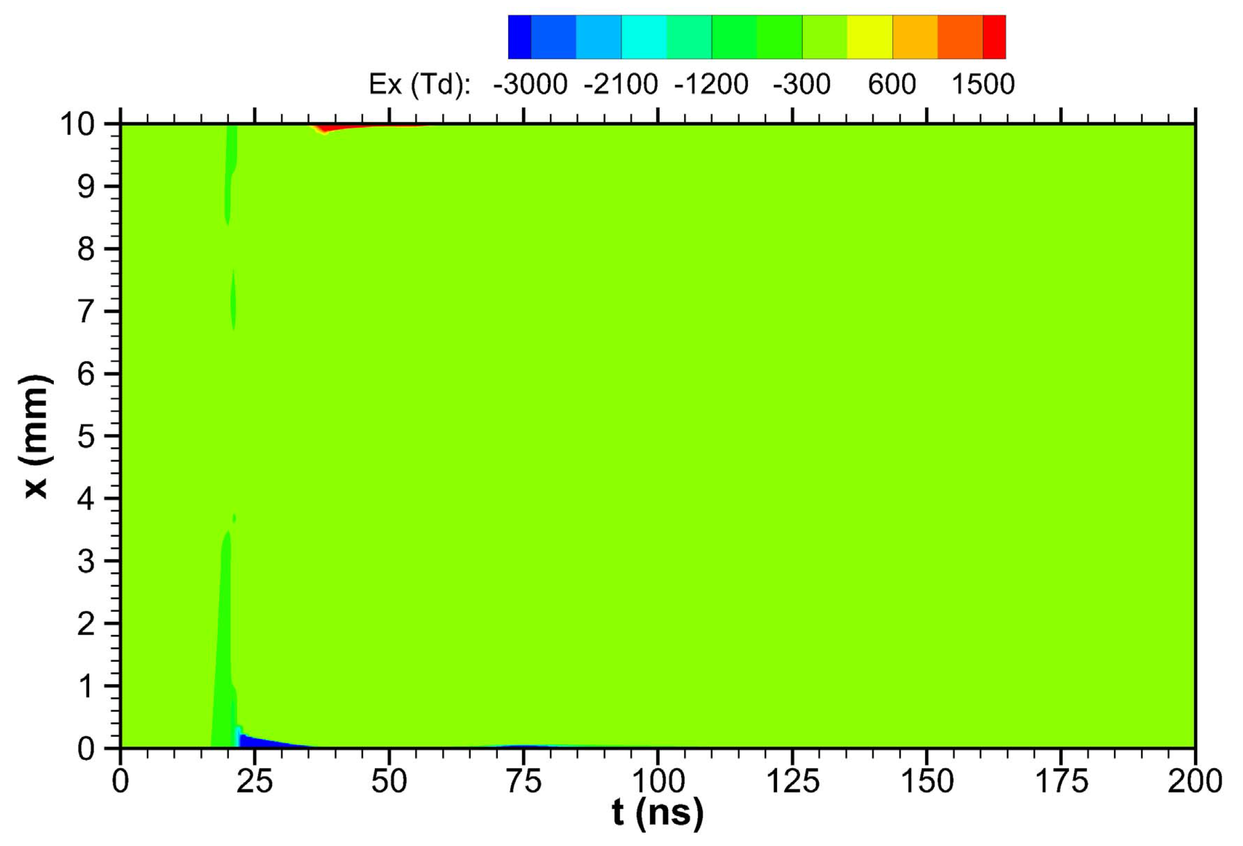 Applsci 09 05429 g010
