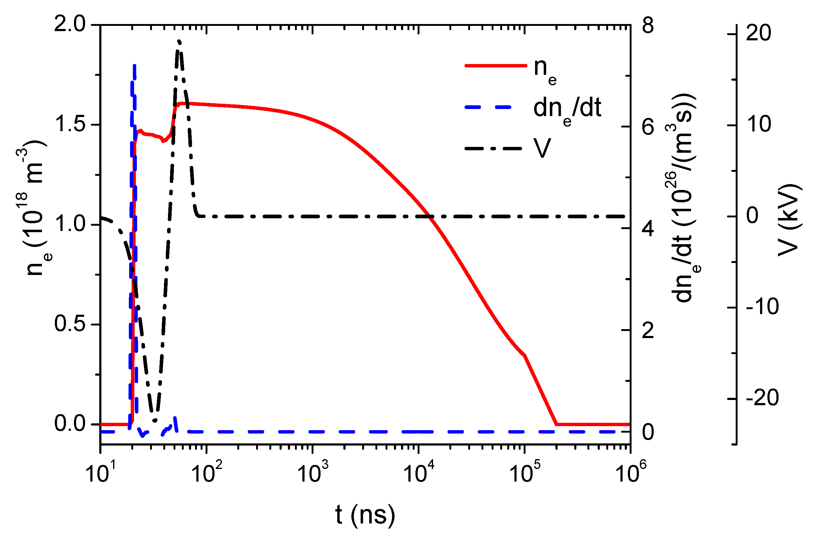 Applsci 09 05429 g012