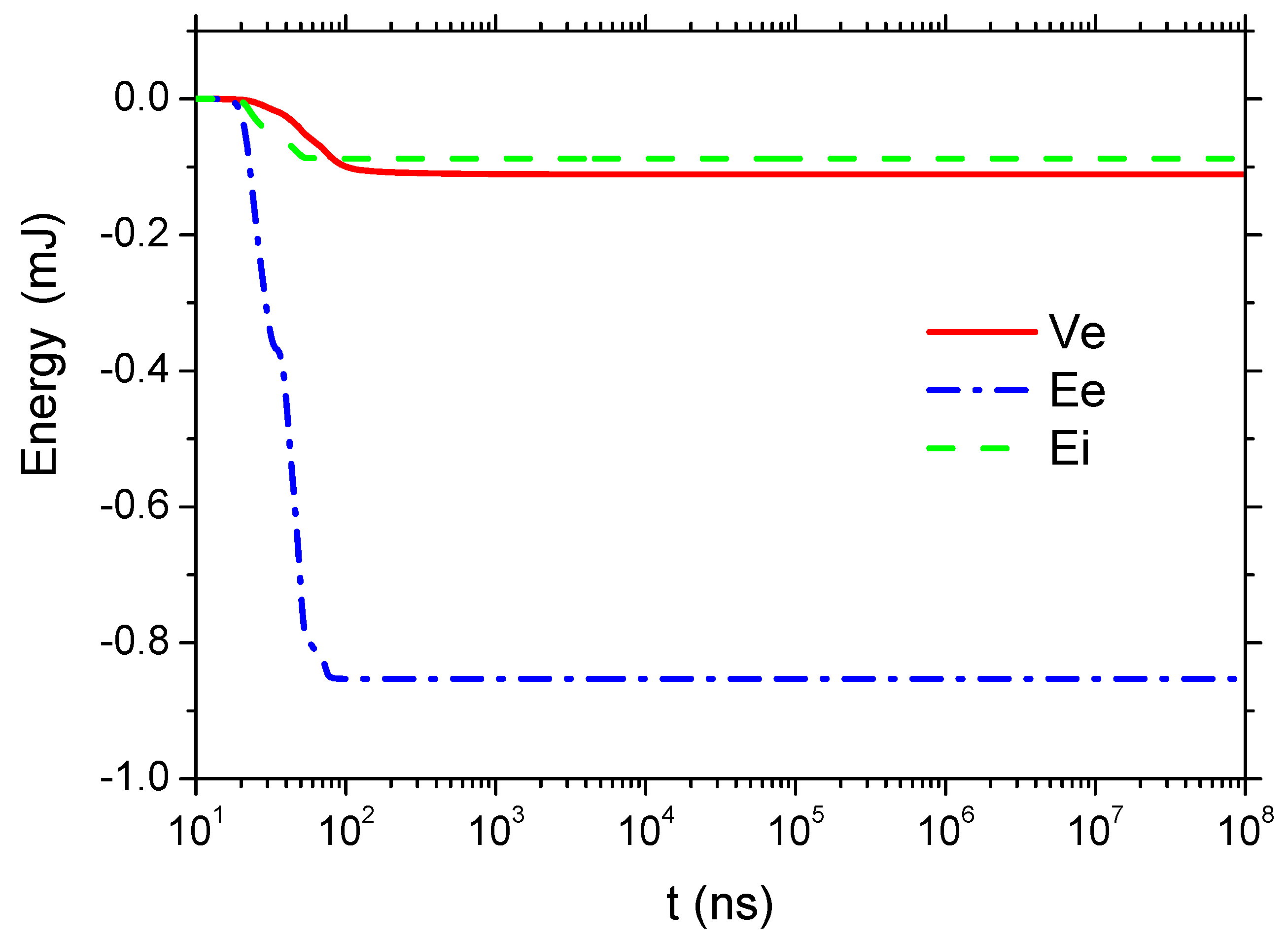 Applsci 09 05429 g017
