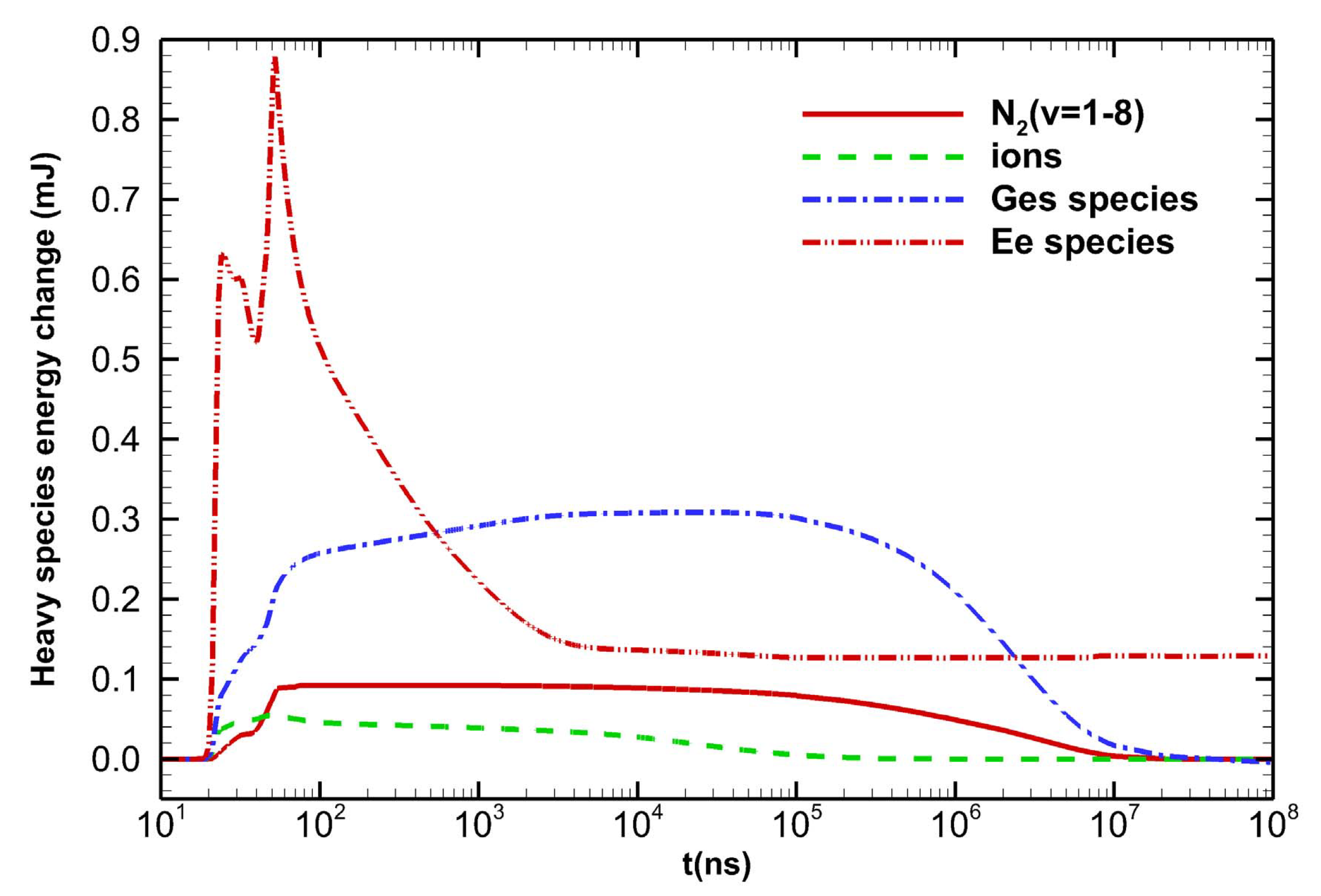 Applsci 09 05429 g020