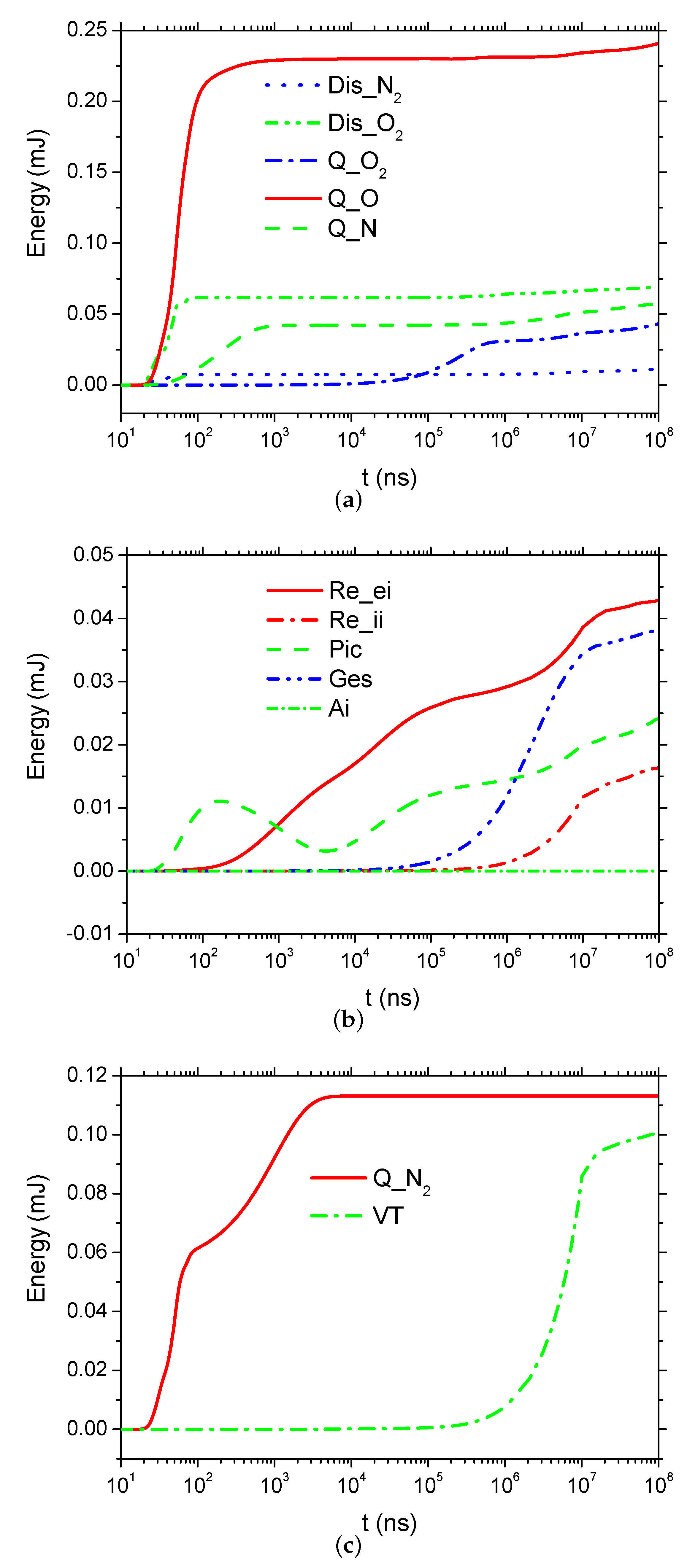 Applsci 09 05429 g021