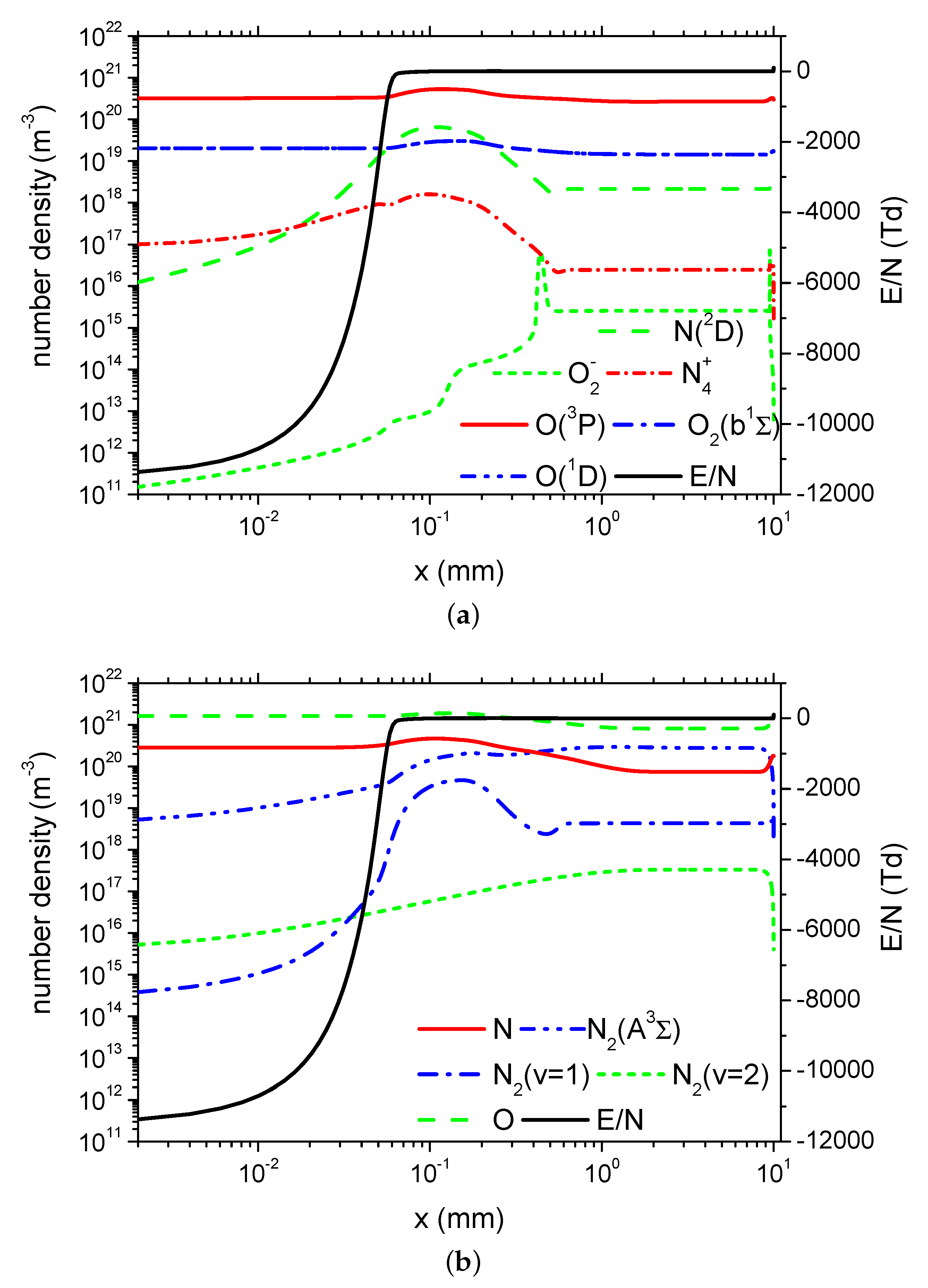 Applsci 09 05429 g022