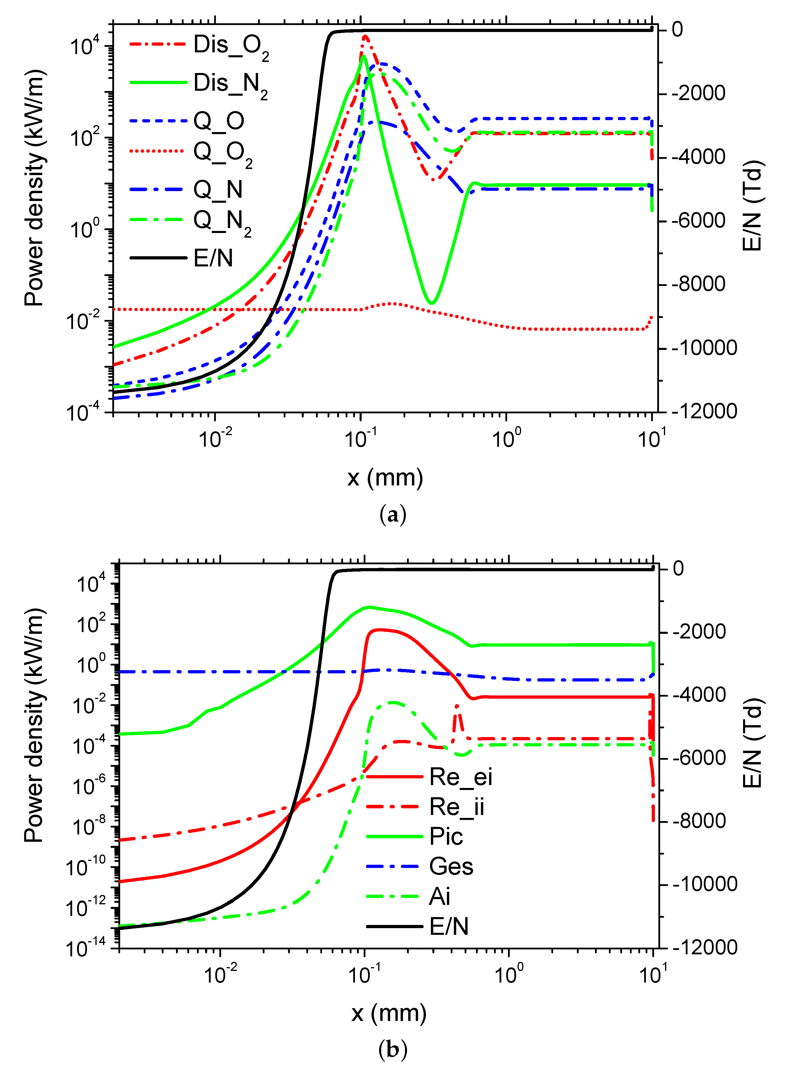 Applsci 09 05429 g023