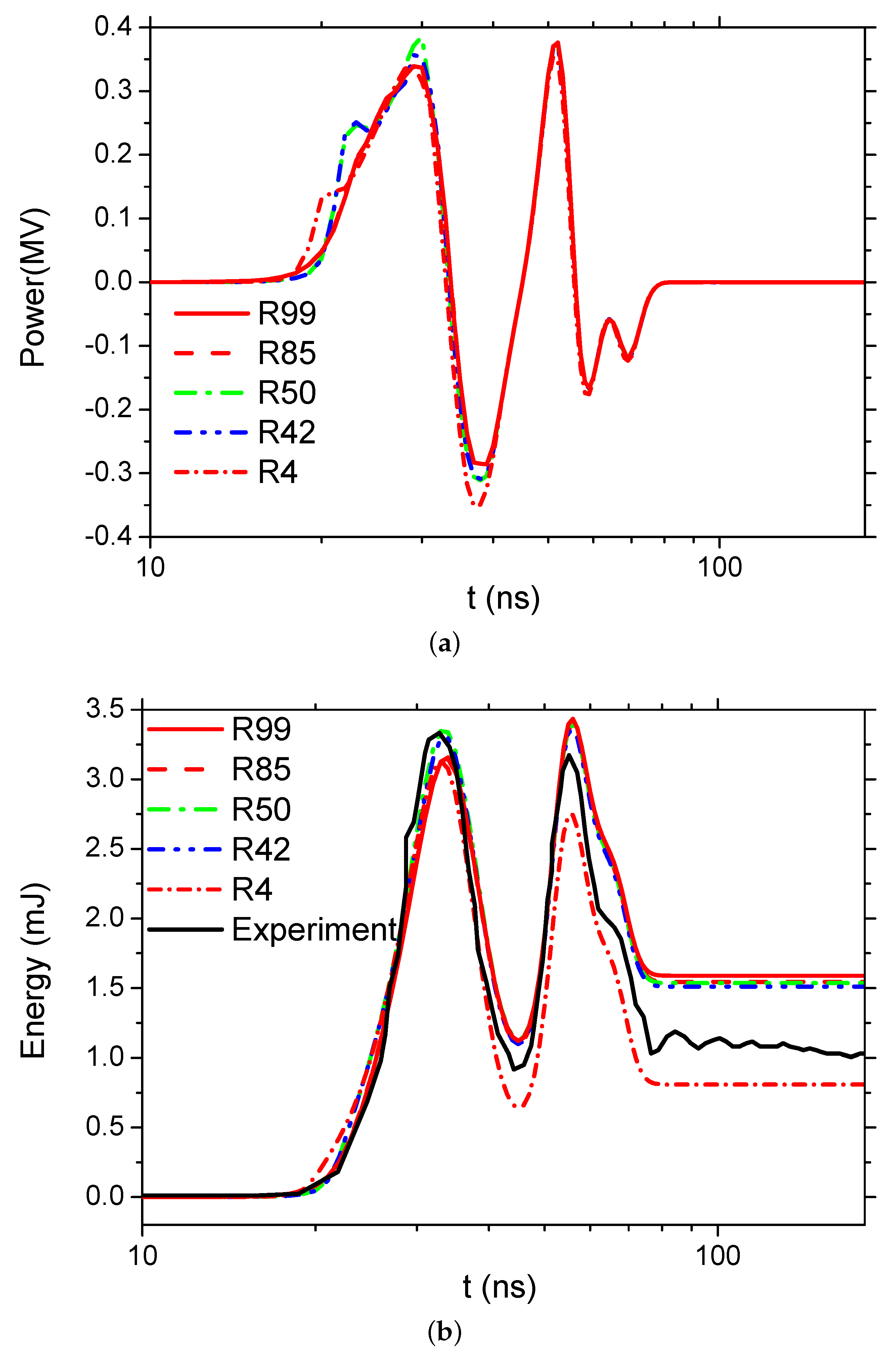 Applsci 09 05429 g026