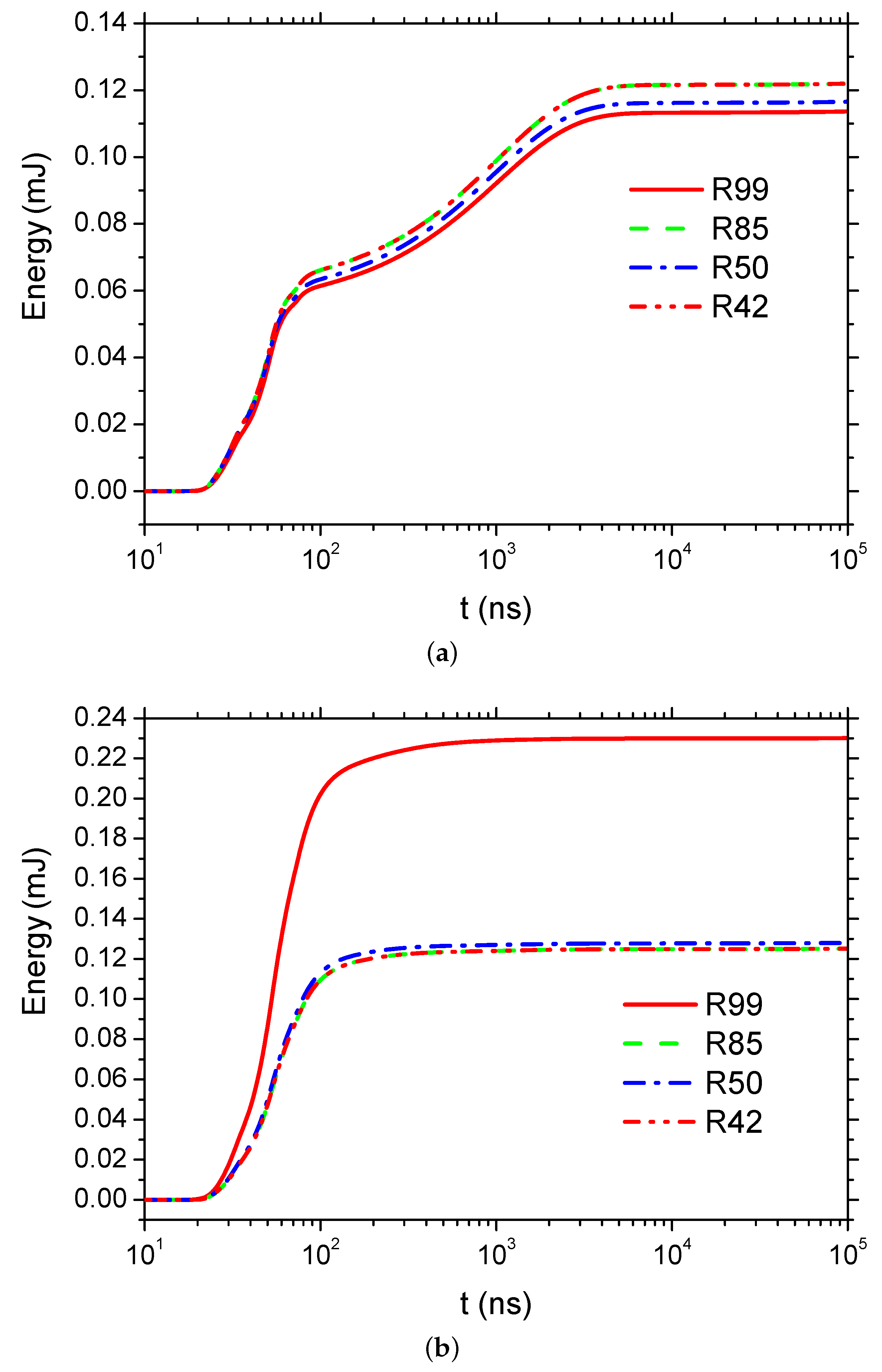 Applsci 09 05429 g027