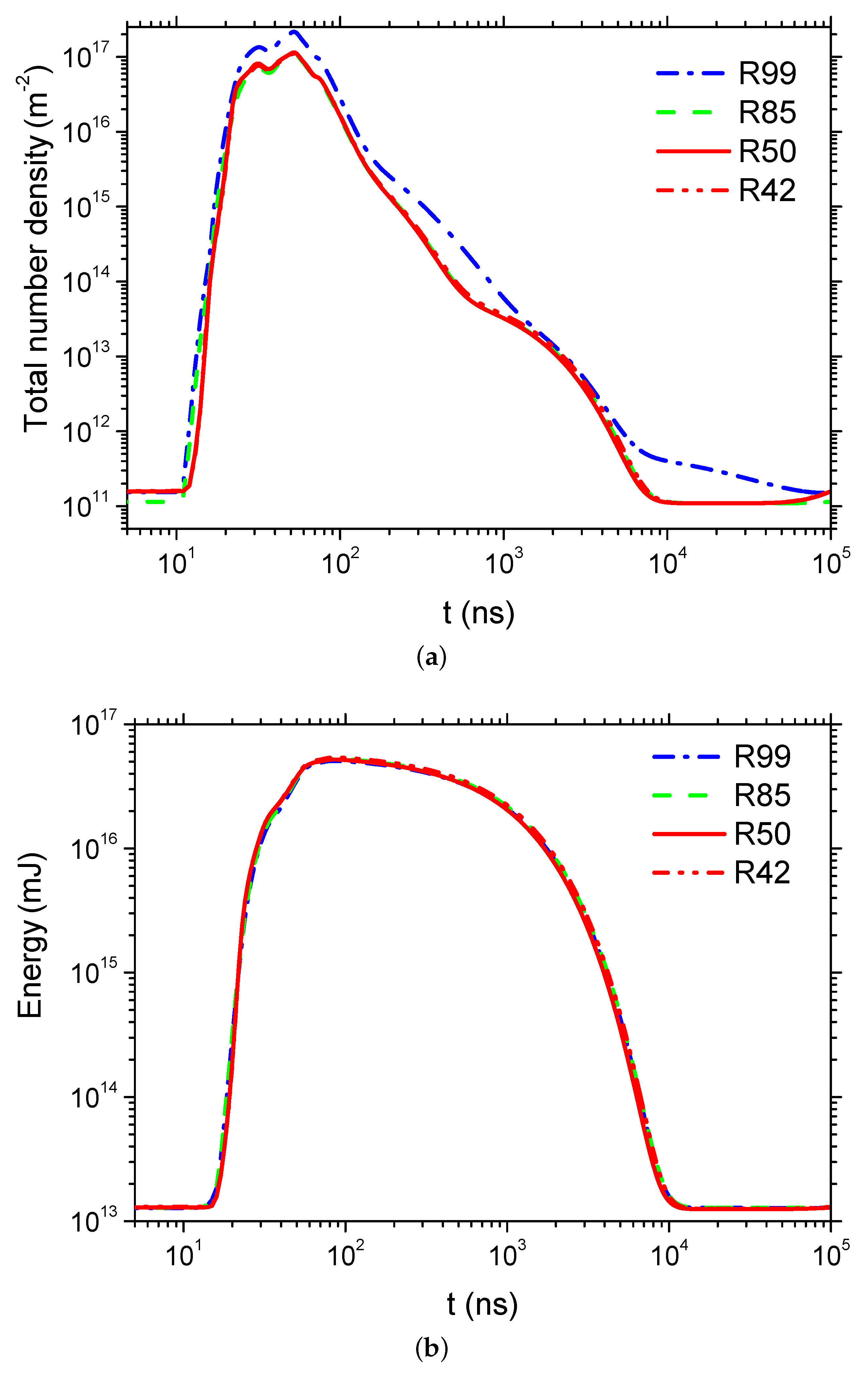 Applsci 09 05429 g028