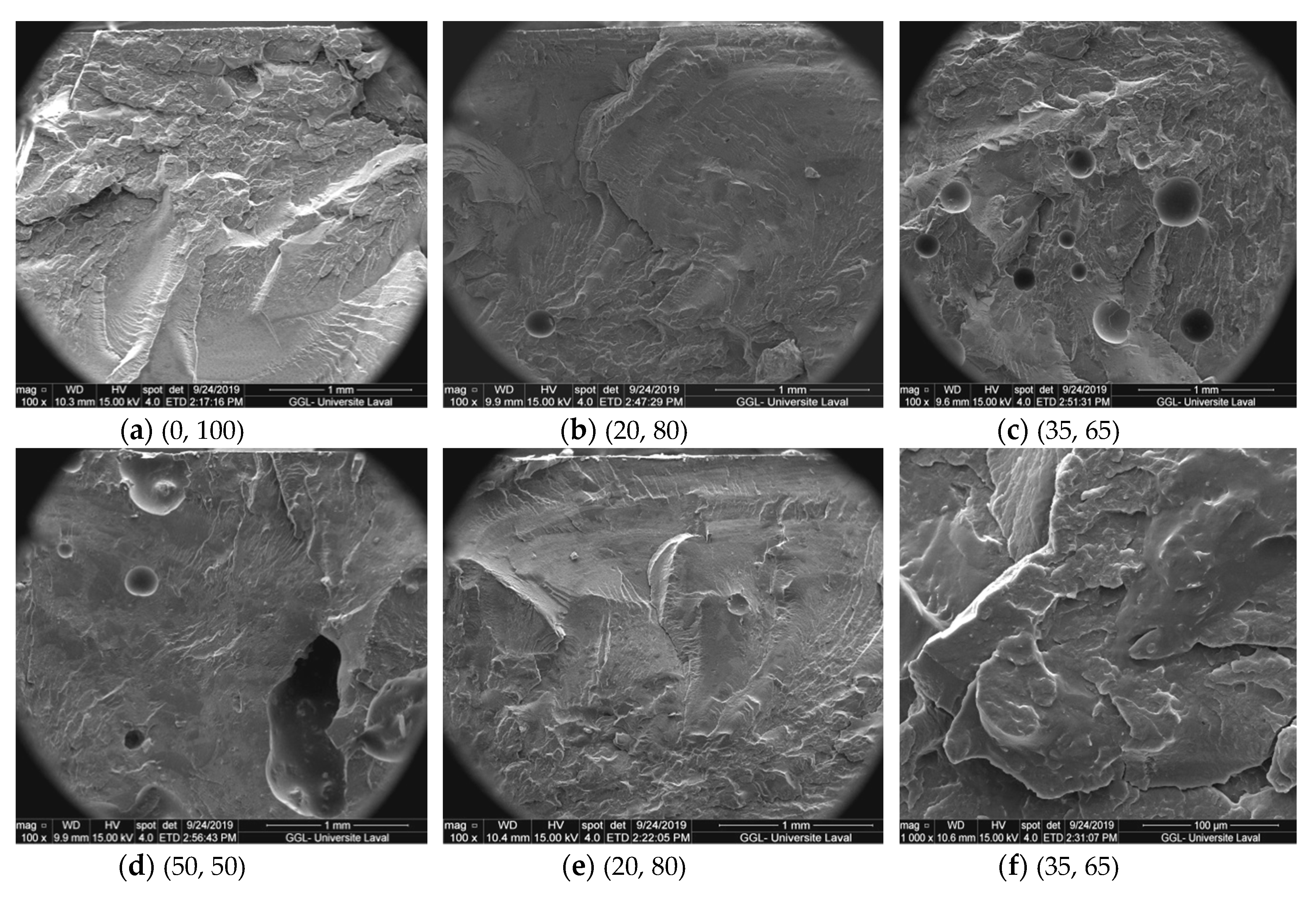 Applsci 09 05430 g006a