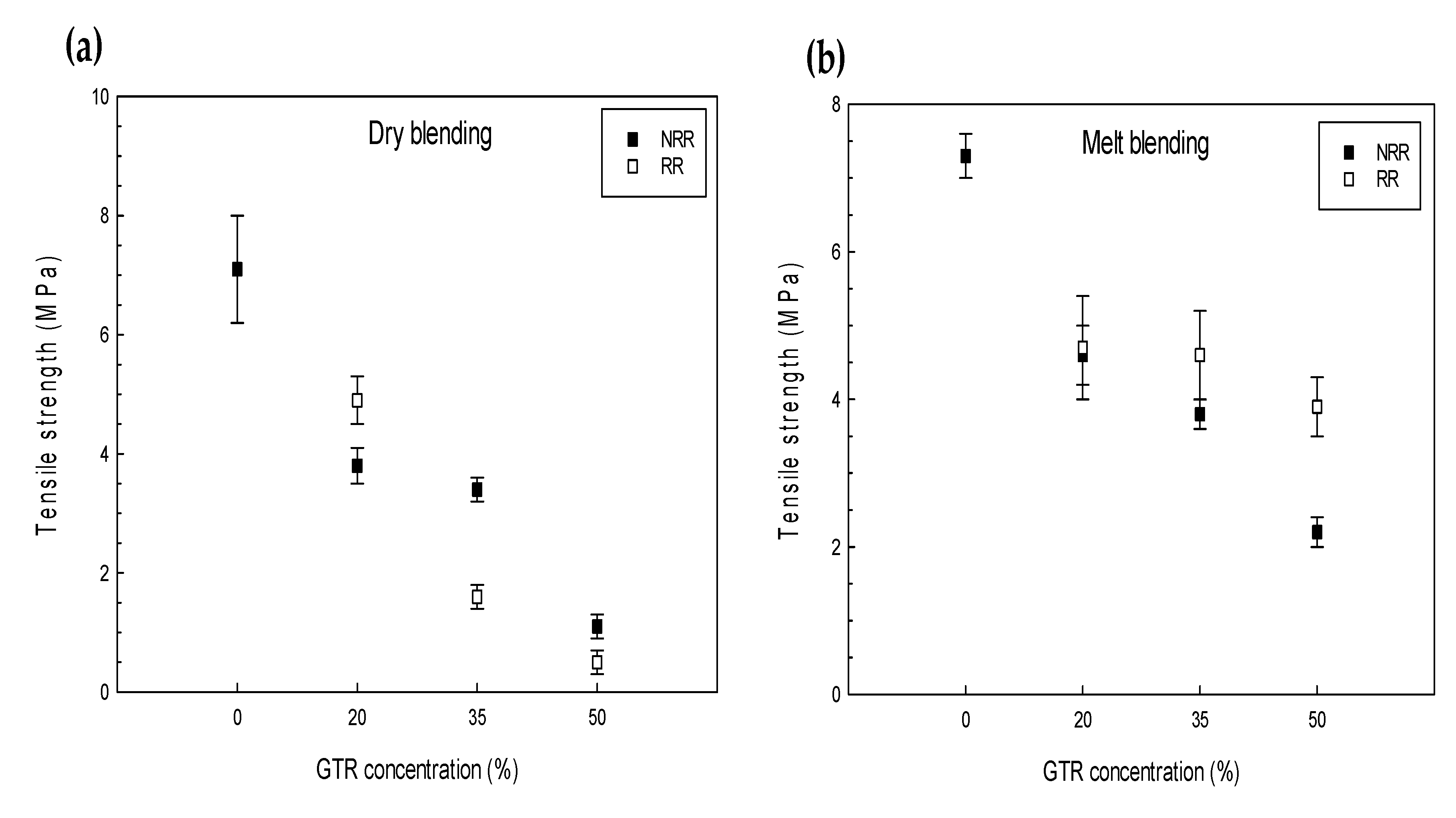 Applsci 09 05430 g010