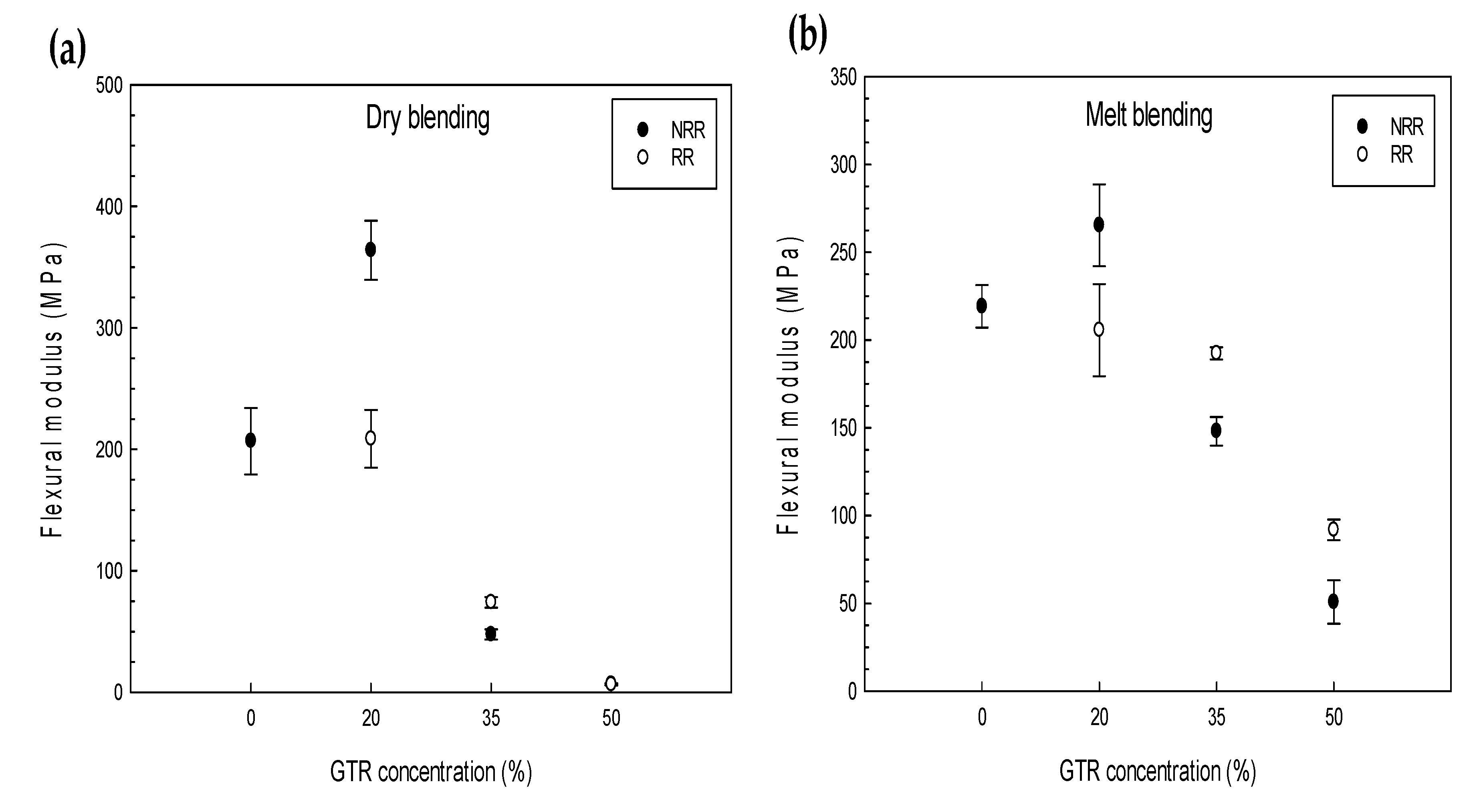 Applsci 09 05430 g012