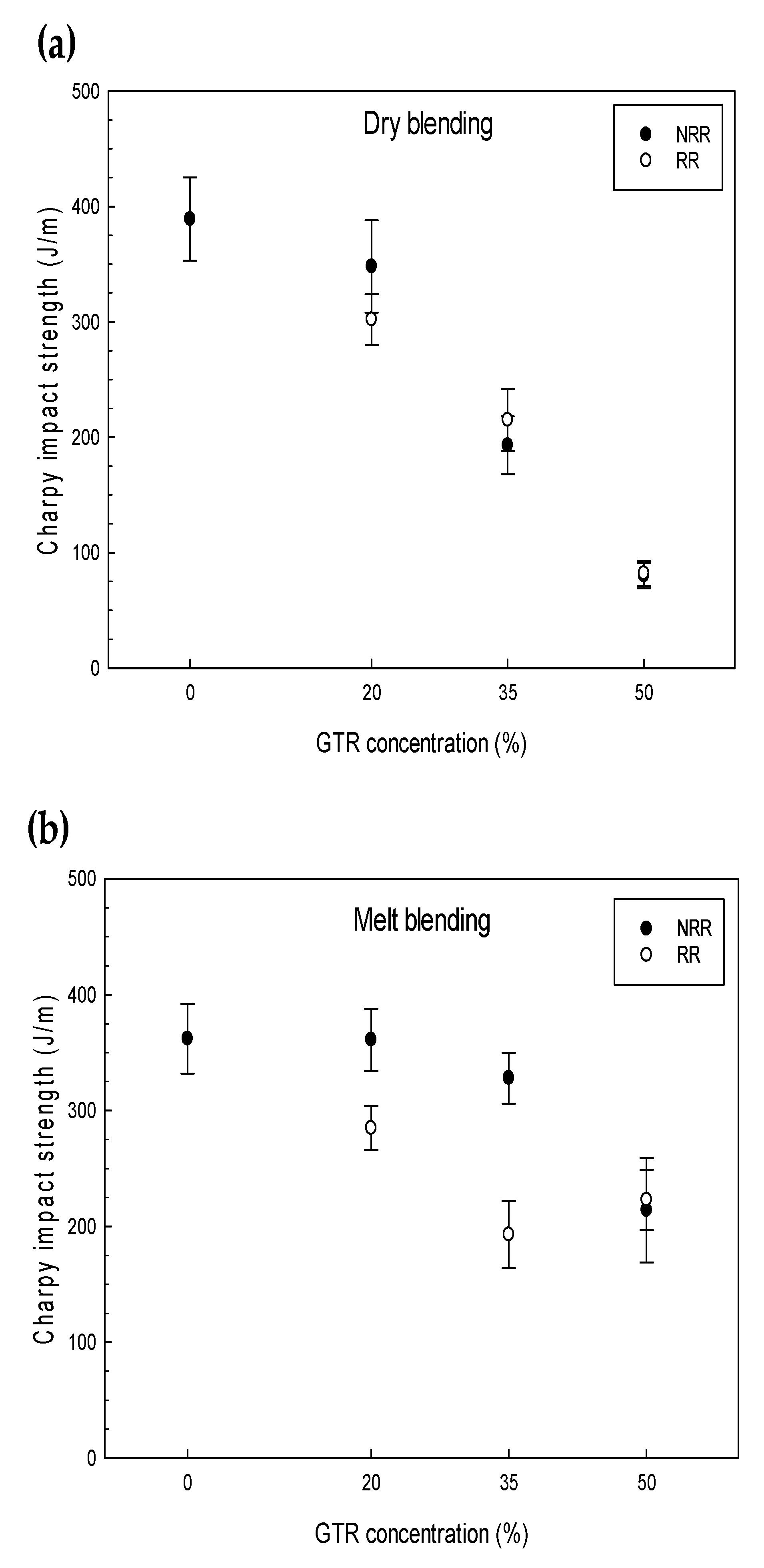 Applsci 09 05430 g013