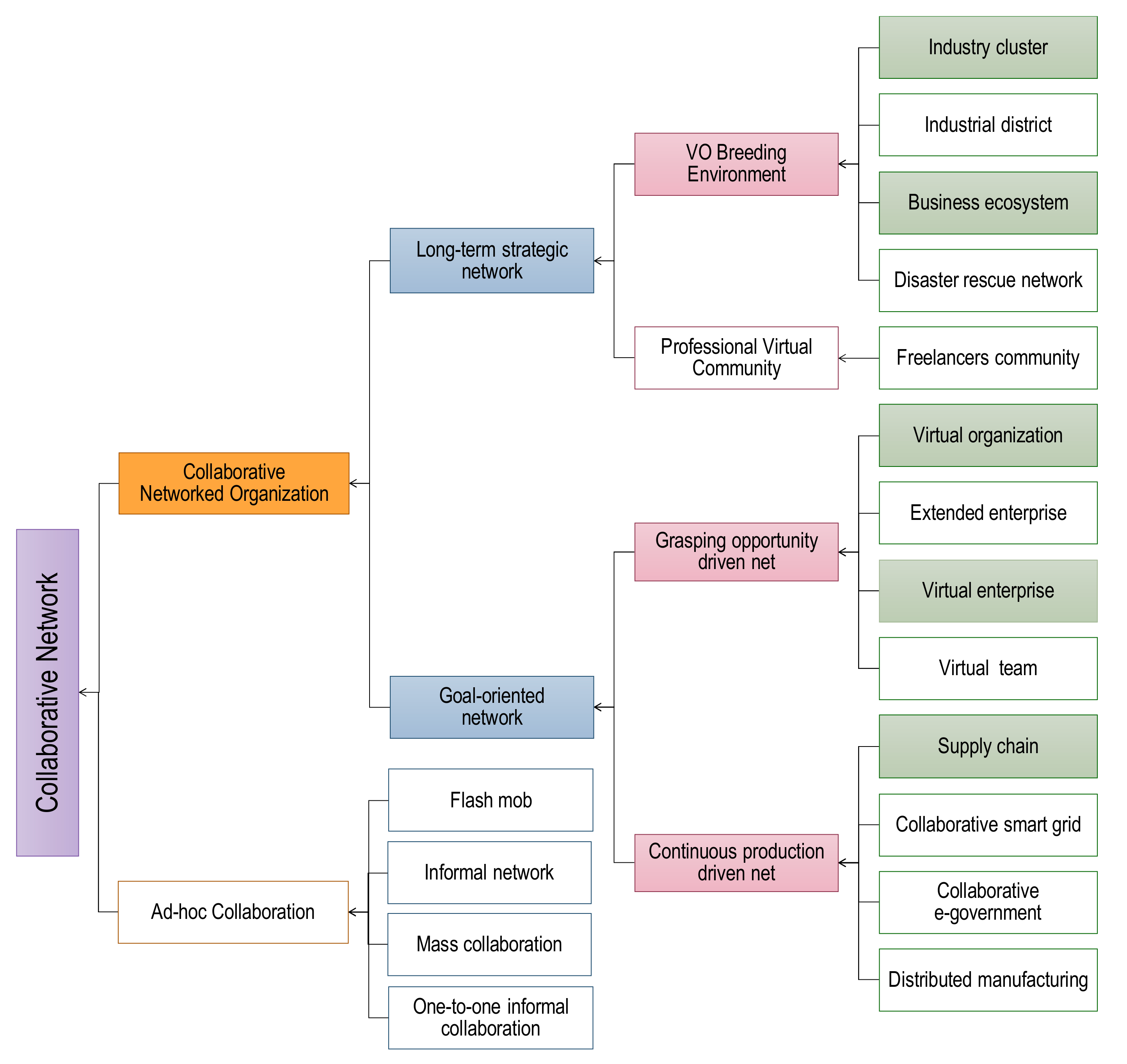 Applsci 09 05431 g002 Applsci 09 05431 g002