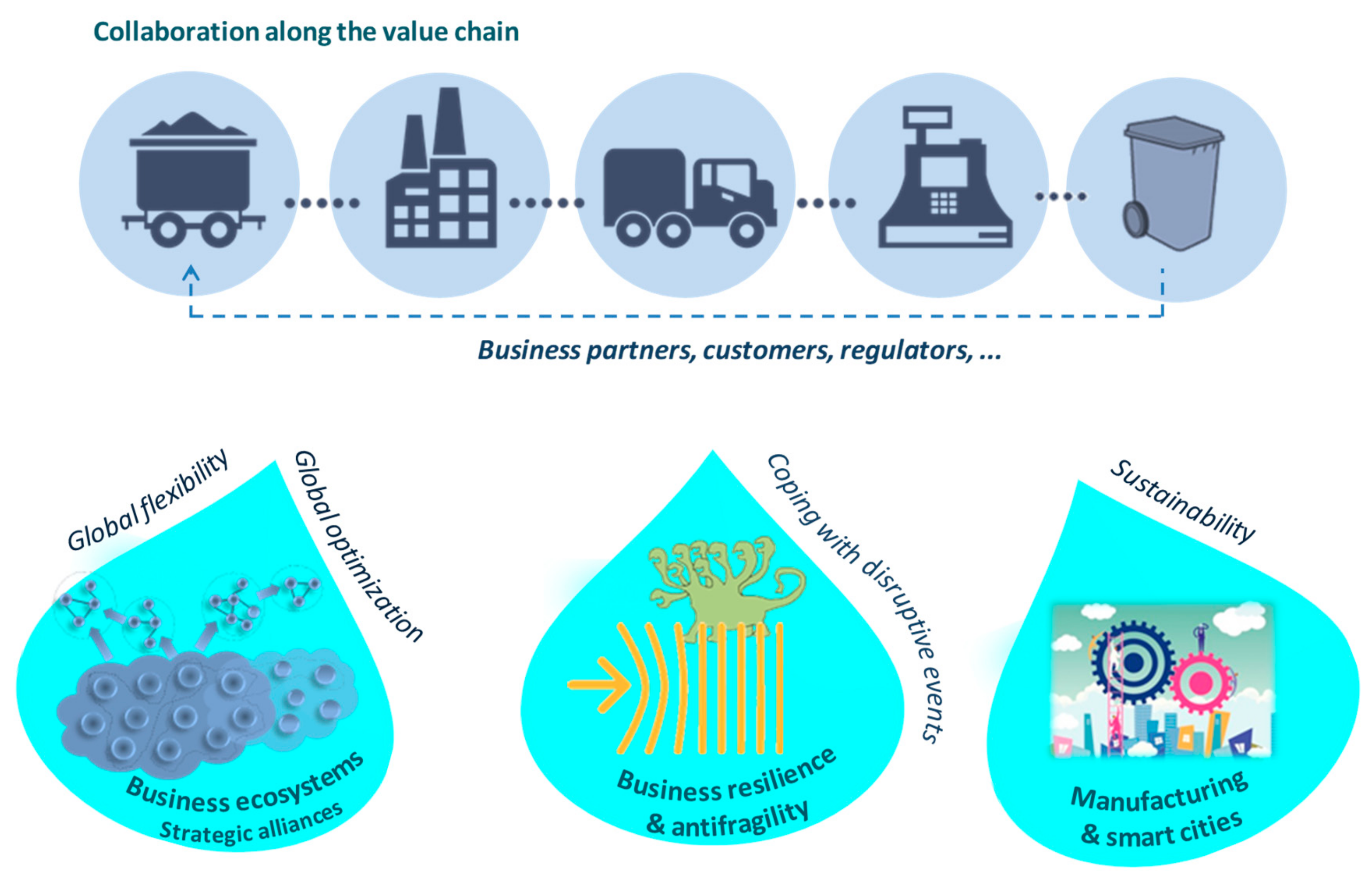 Applsci 09 05431 g006 Applsci 09 05431 g006