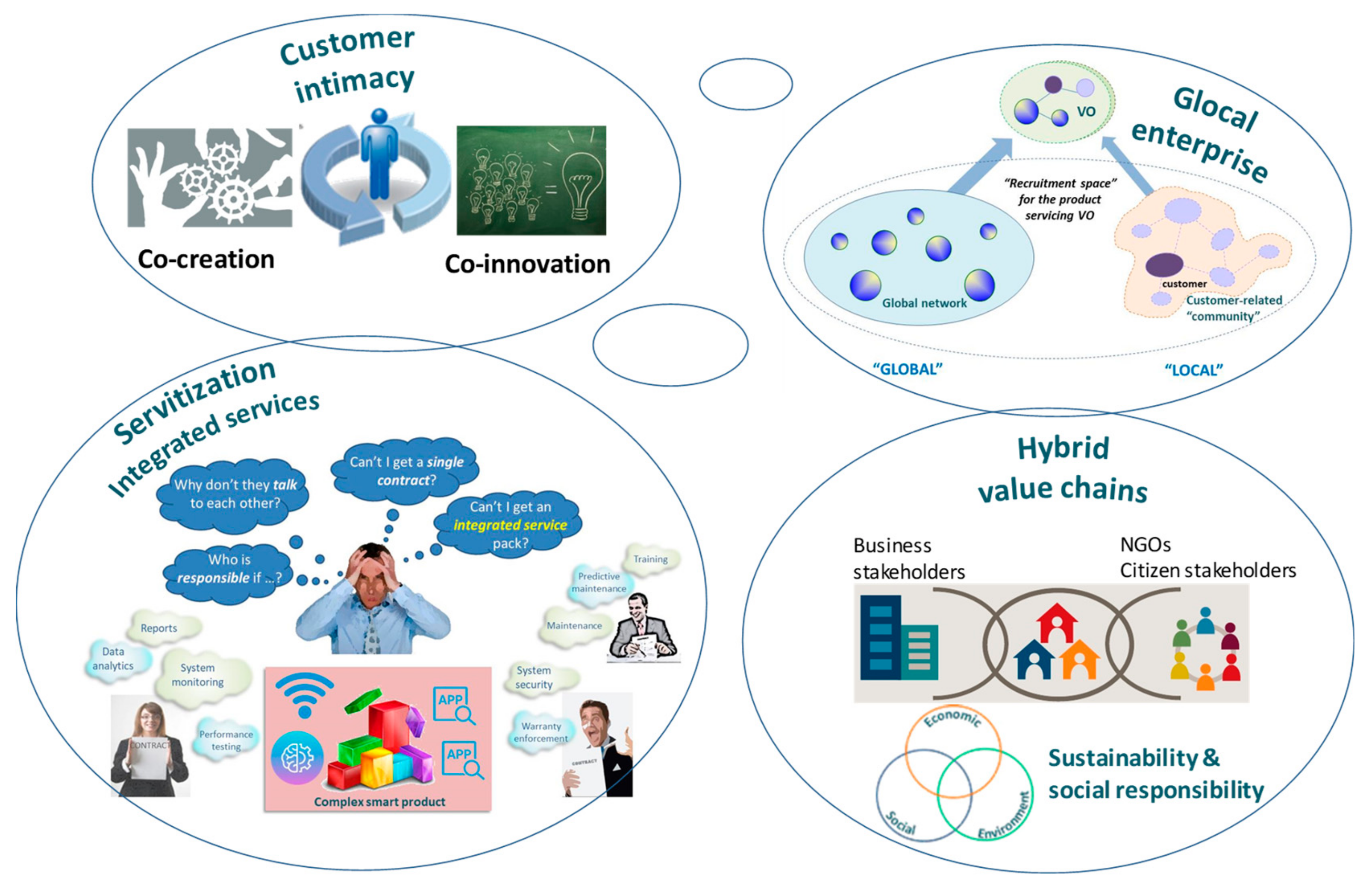 Applsci 09 05431 g010 Applsci 09 05431 g010