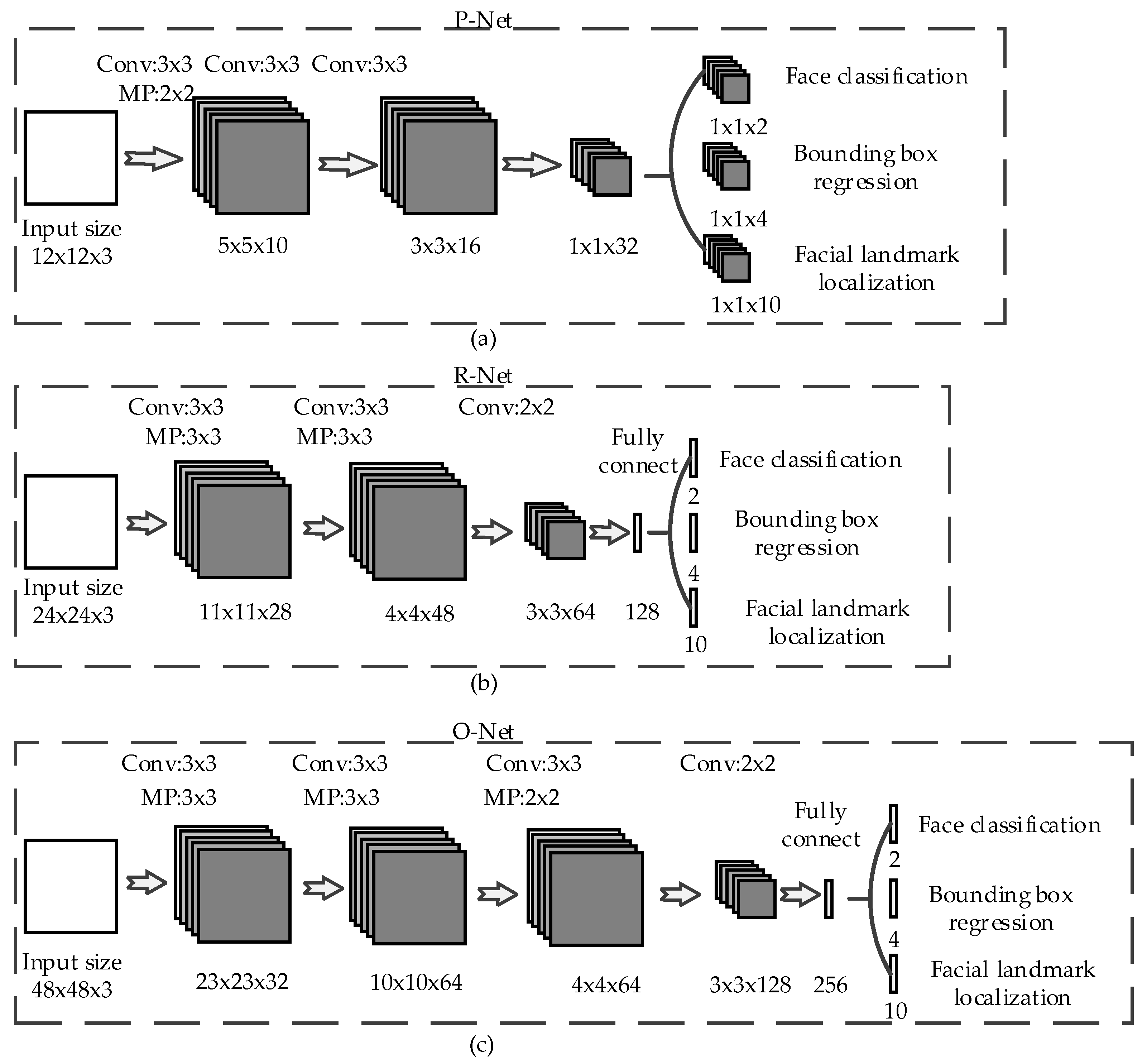 Applsci 09 05432 g002