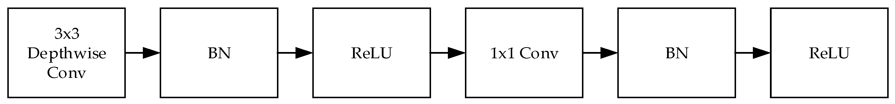 Applsci 09 05432 g005