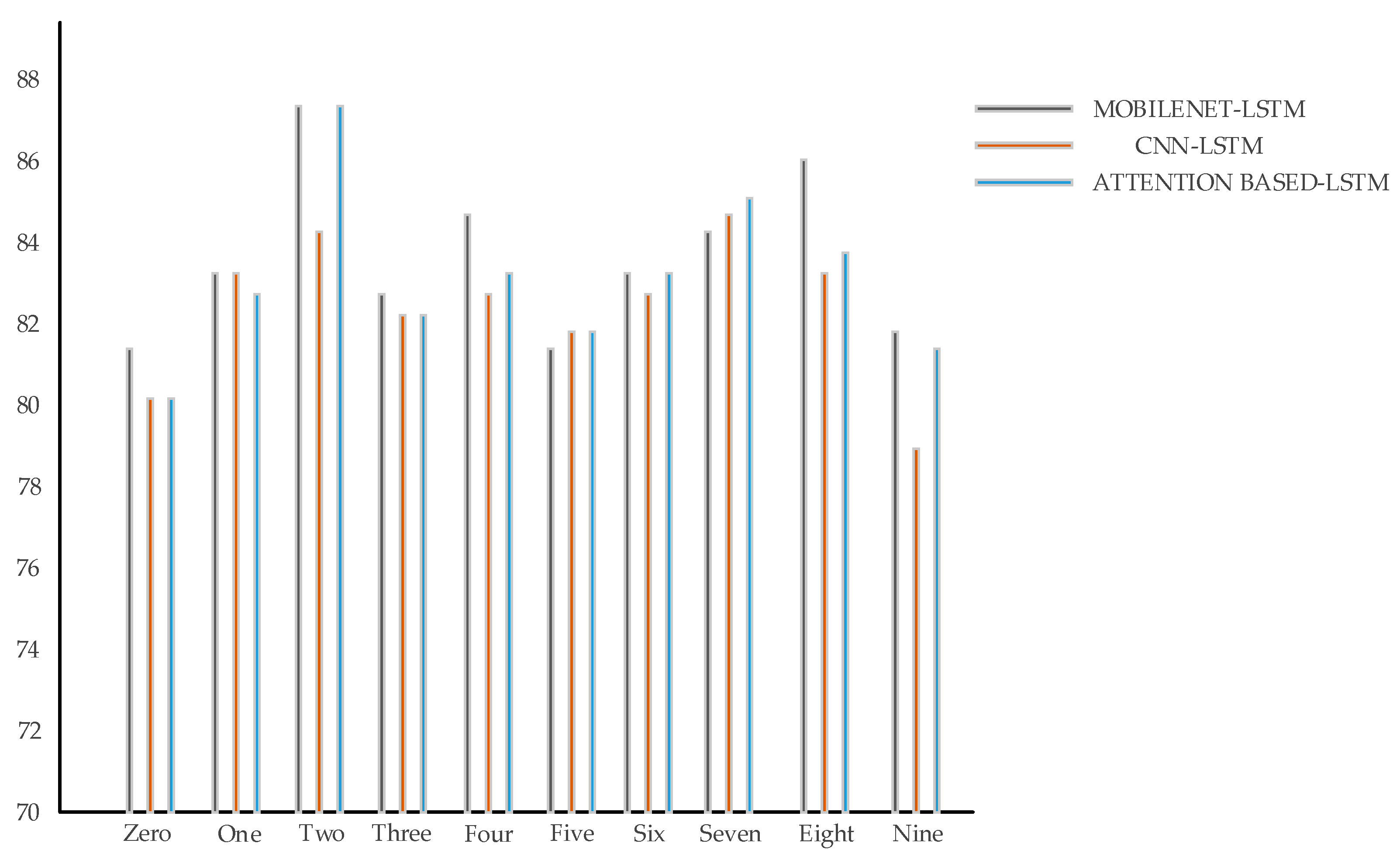 Applsci 09 05432 g010